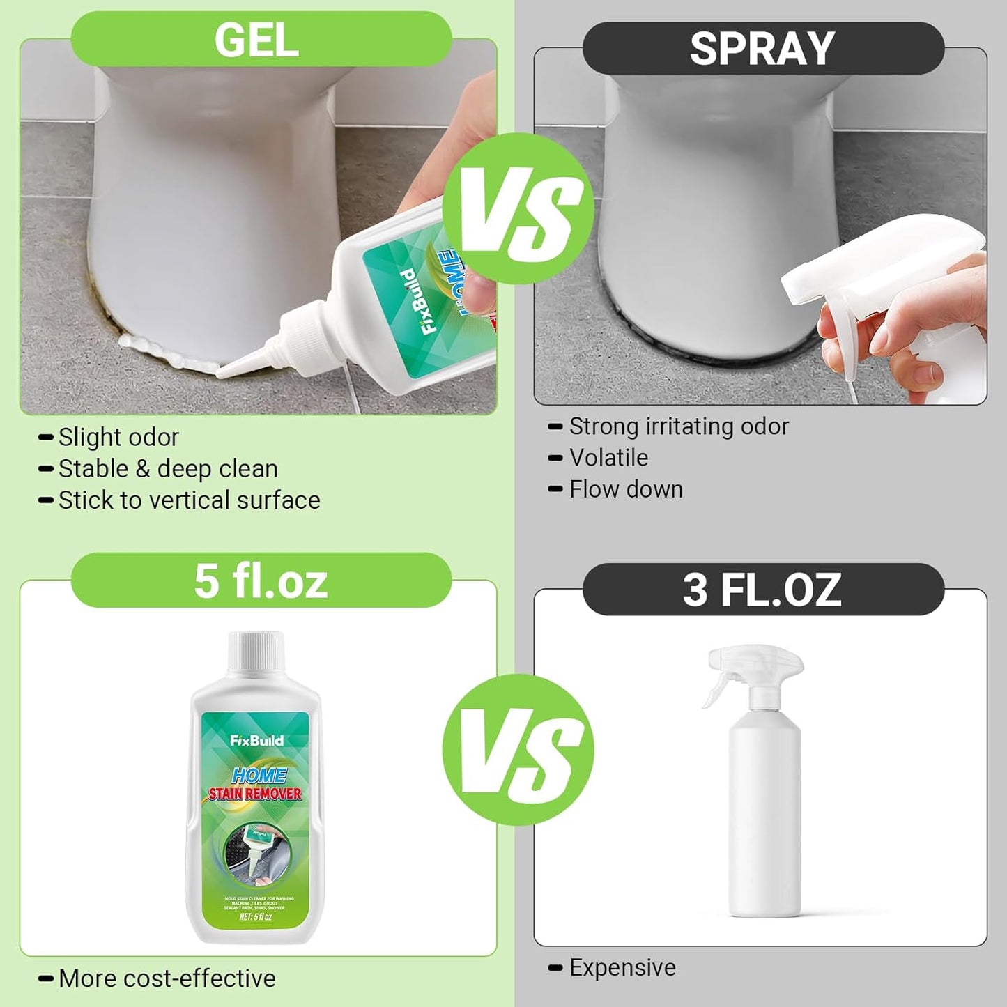 Household Removal Gel, Multi-Purpose Removal Cleaner for Refrigerator Washer Rings, Caulk, 5 FL OZ