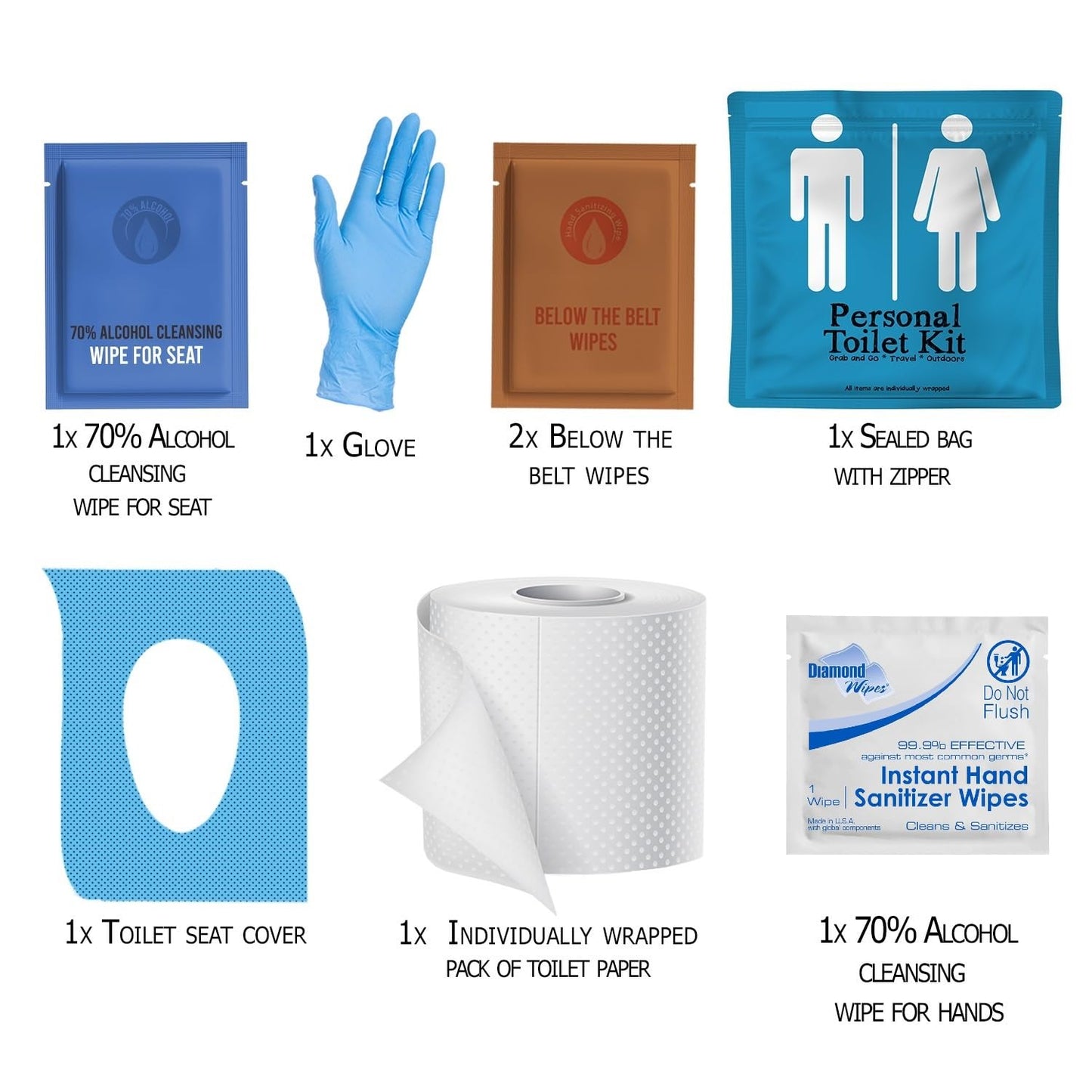 Personal Toilet Kit To Go – 10 Pack | Disposable Public Restroom Kit | Individually Wrapped for Toilet Protection Kit | Toilet Paper, Toilet Seat Cover, Butt Wipes, Cleansing Wipes (Red and Blue)