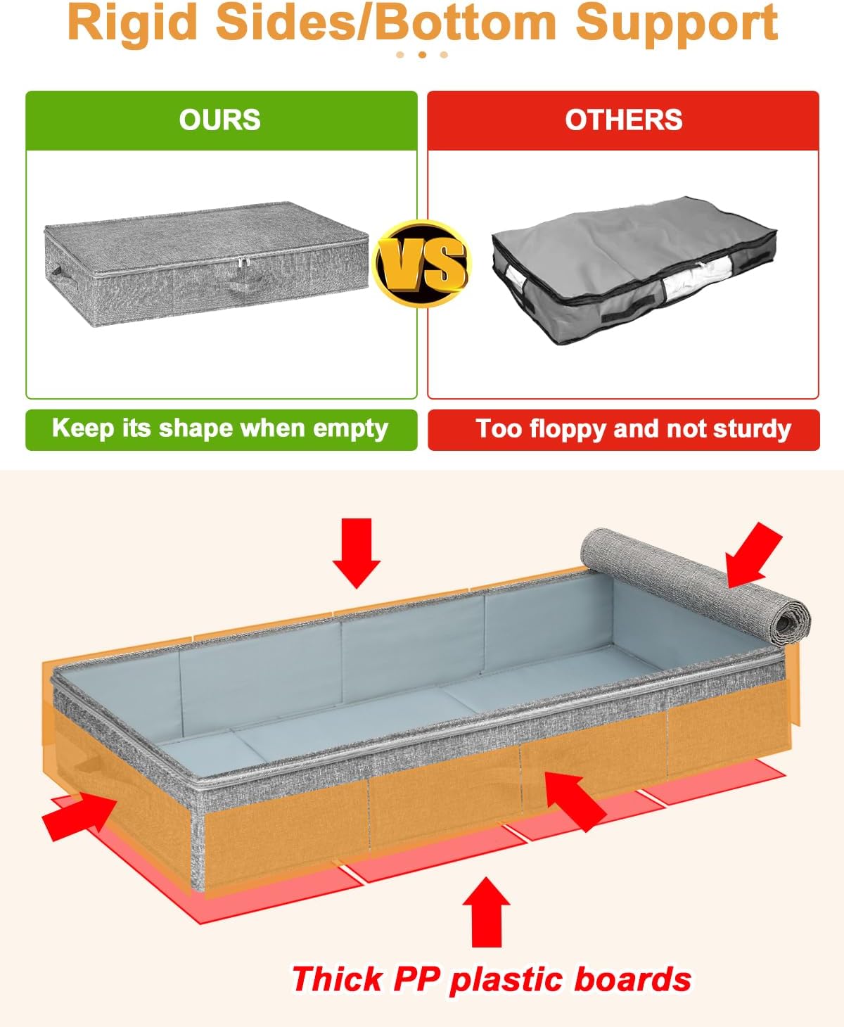 punemi Under Bed Storage, 3 Pack Underbed Storage Container Bags With Lid, Foldable Sturdy Clothes Storage Drawer Organizer W/ 3 Handles, Ultra Thick Fabric Blanket Shoe Storage Box, Grey