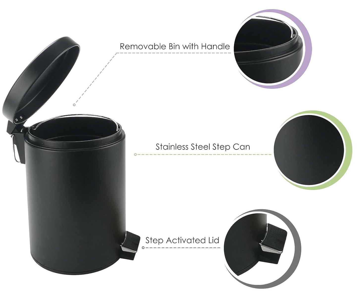 Stainless Steel Small Trash Can with Lid & Step Pedal - 5 Liters/1.3 Gallon Soft Close Waste Basket with Removeable Inner Bucket - Garbage Can for Bathroom, Bedroom, Kitchen & Office (Black)