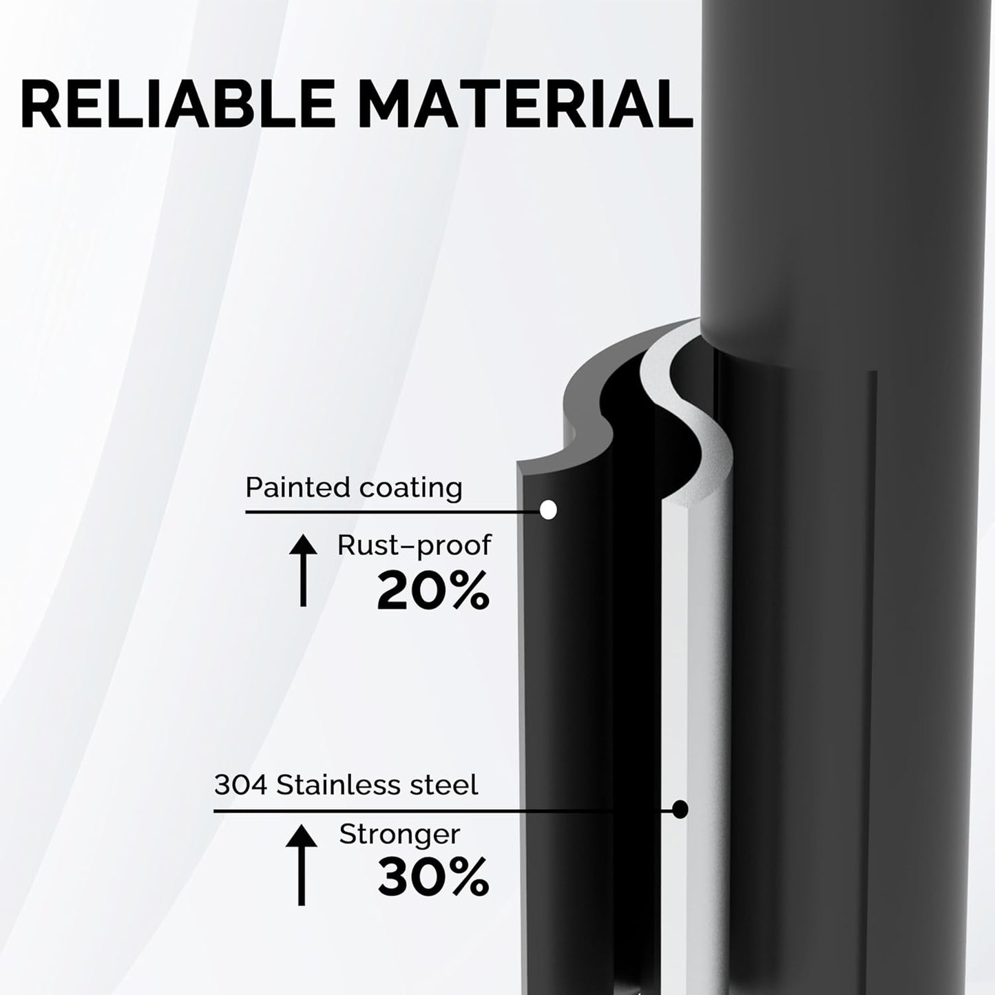 Freestanding Toilet Paper Holder Stand with Storage – Holds 4 Extra Rolls –Matte Black- Toilet Paper Holder for Bathroom – Sturdy Base, Classic Retro Style, Space-Saving Bathroom Storage