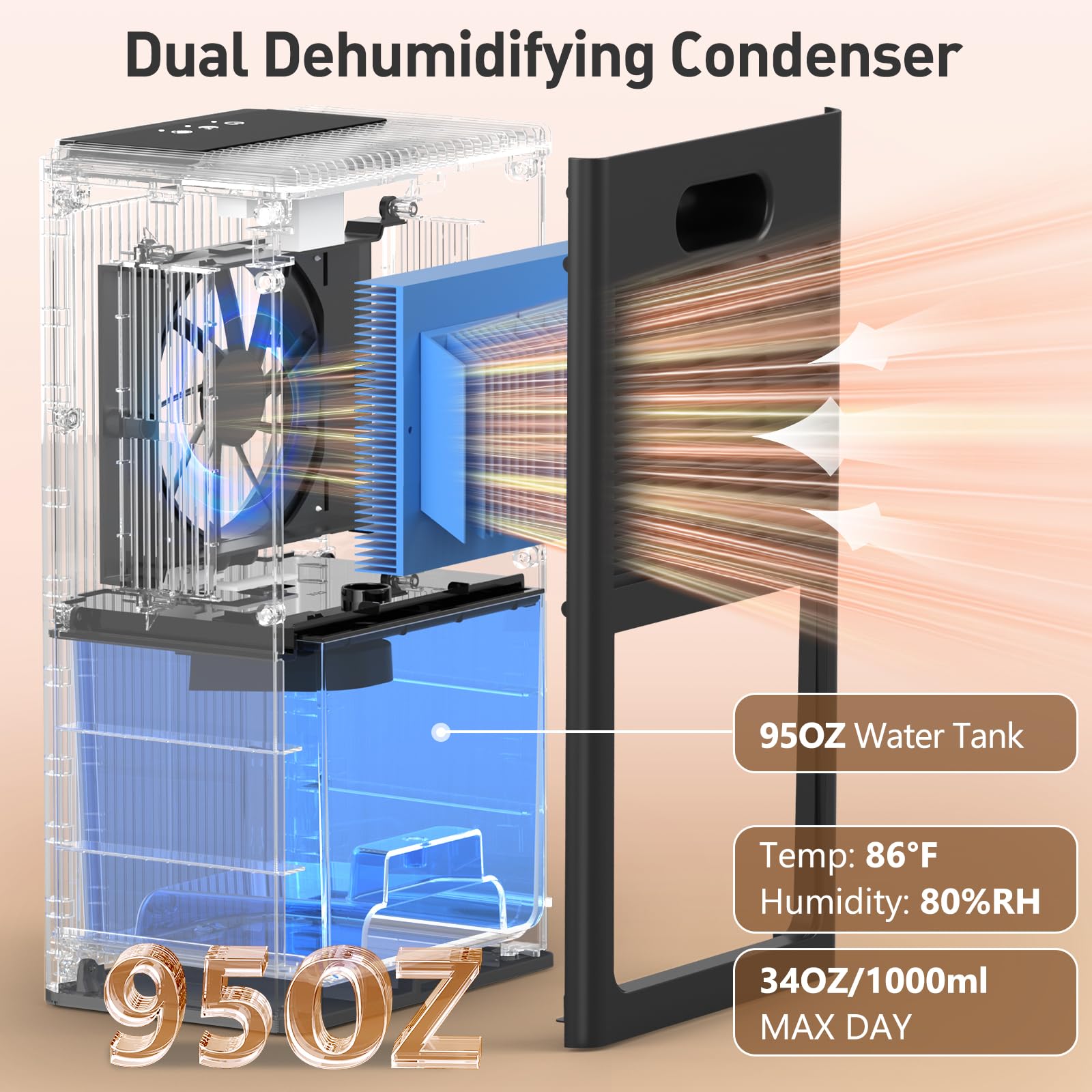 BEDRED Dehumidifier, 95OZ Dehumidifier for Home 1000 sq ft - Quiet with Auto Shut Off & Relaxing 7