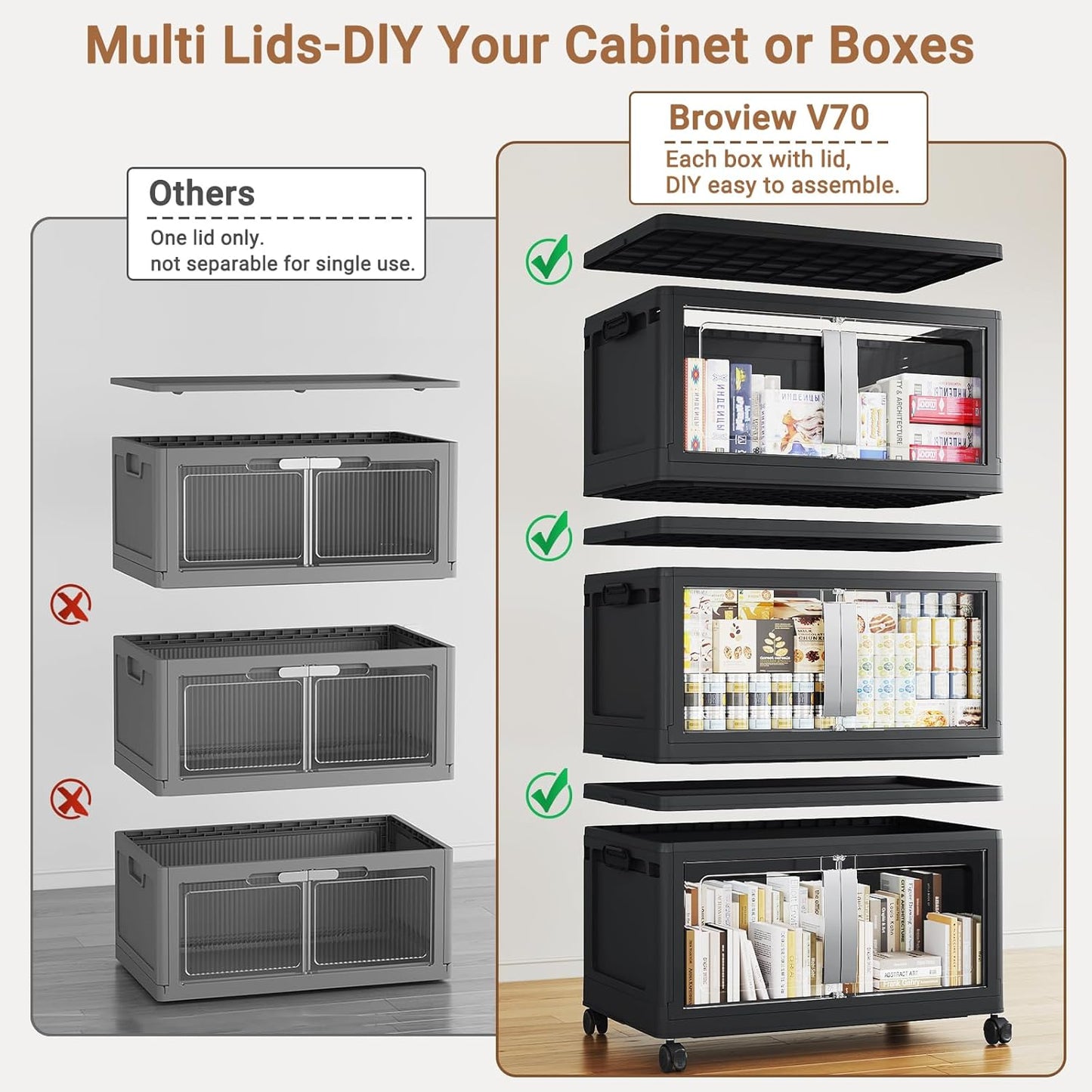 BROVIEW 480QT Stackable Storage Bins with Lids, 120Gal Extra Large Collapsible Storage Box with Wheel, Plastic Storages with Clear Door Open Front for Home Kitchen Garage, Black-3pack(3 lids)