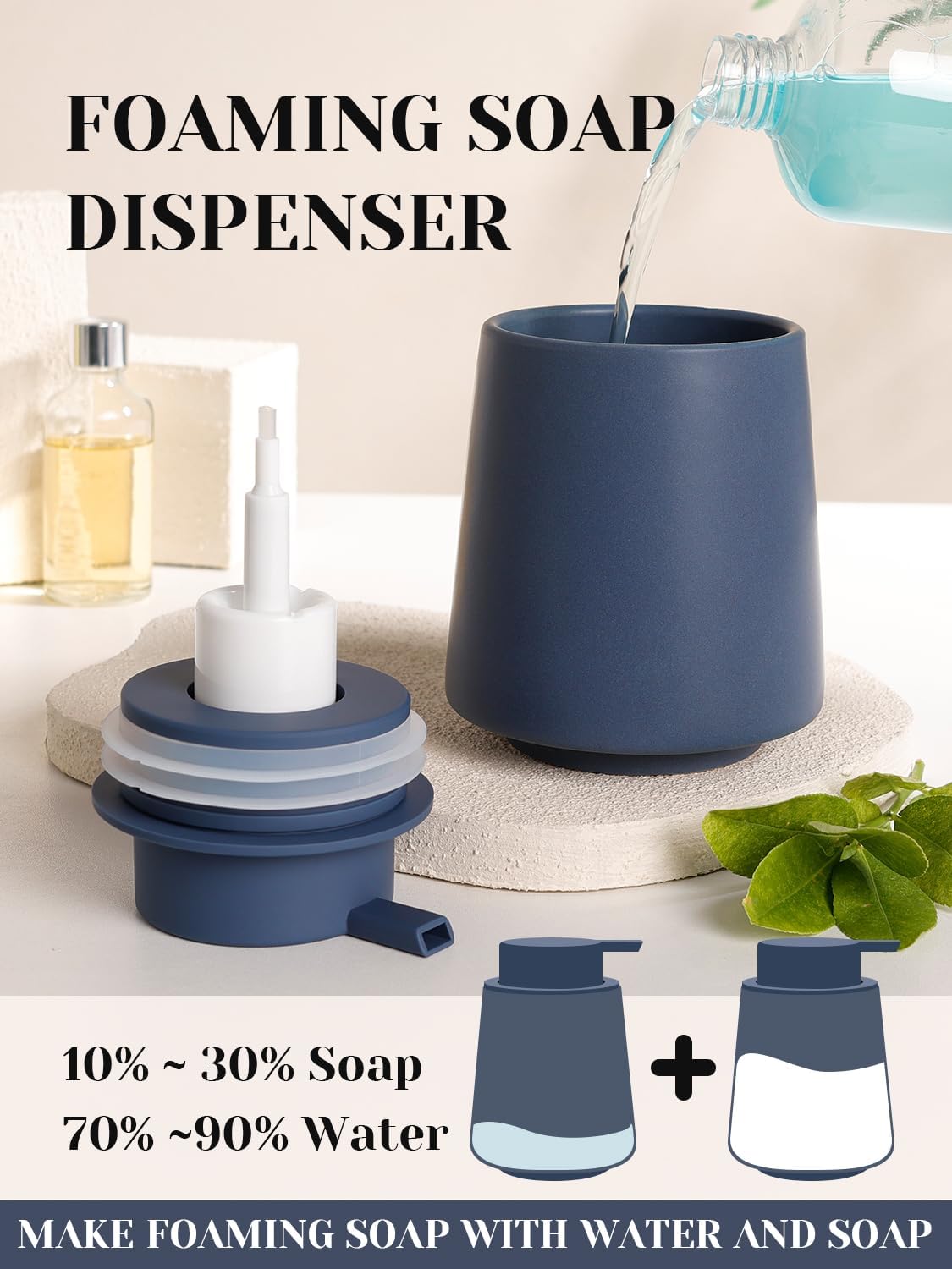 INGOFIN Ceramic Foaming Soap Dispenser -14 oz Foam Hand Soap Dispenser Bathroom, Modern Refillable Dish Wash Bottle for Kitchen with Large Pump, Matte Blue