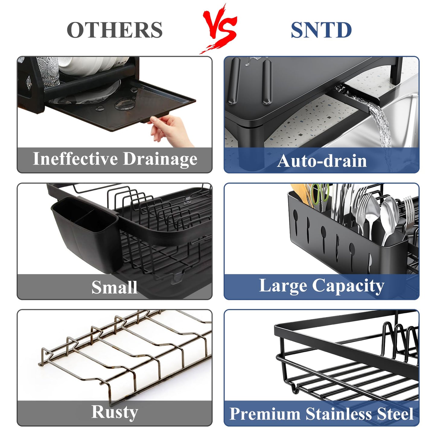 SNTD Dish Drying Rack for Kitchen Counter, 11.8" W x 16.7" L, Black