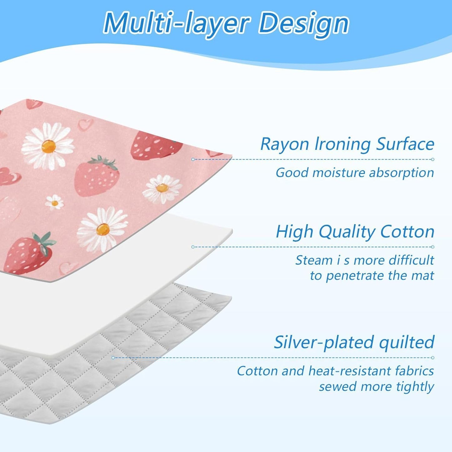 Pink Floral Strawberry Hearts Ironing Mat for Table top Portable Ironing Pad Blanket for Washer Dryer Countertop Travel