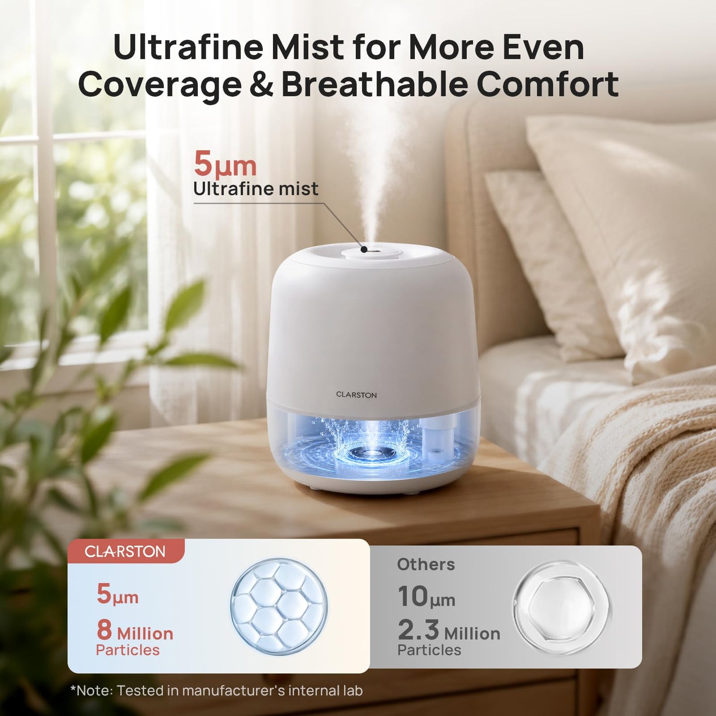 Clarston Humidifiers for Bedroom, 2L Cool Mist Humidifier, 24dB Quiet Sleep
