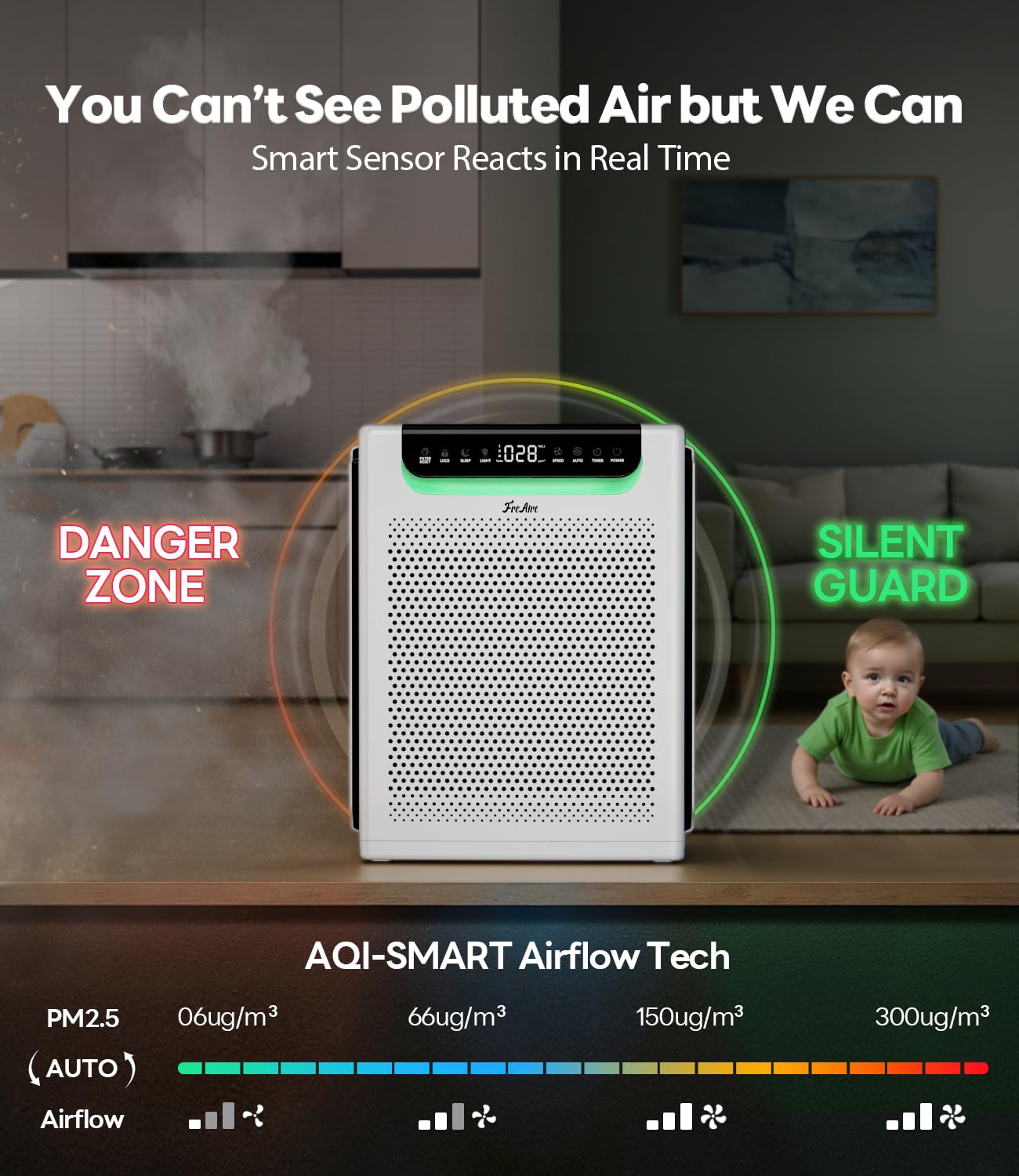 Air Purifiers for Home Large Room, Cover Up to 2600 Ft² with Washable Filters, Powerful Turbo Mode