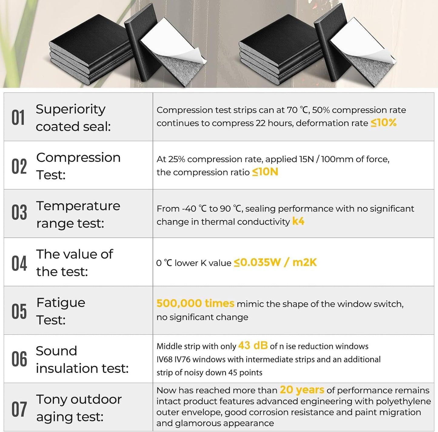 Zonon 16 Pieces Door Corner Seal Weatherstripping Exterior Door Frame Seal Draft Stopper Adhesive Corner Pads for Weather Stripping and Draft Protection (Black,Brown)
