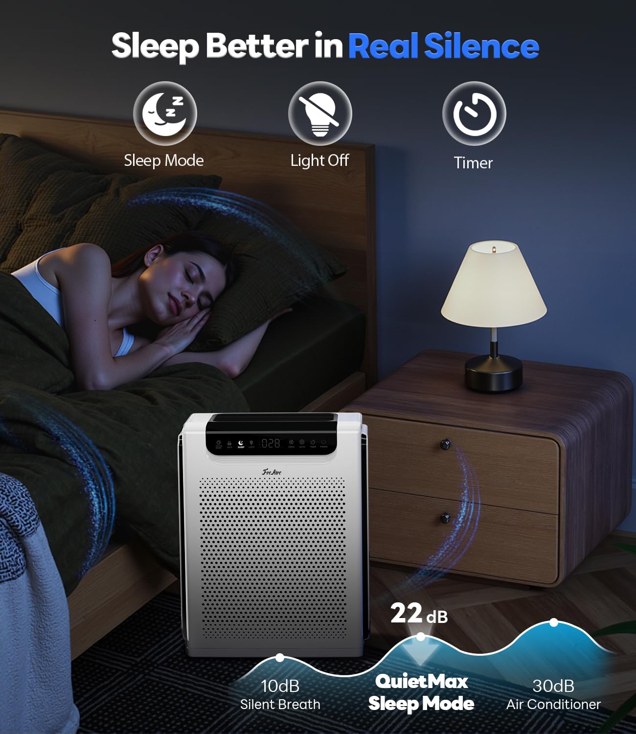 Air Purifiers for Home Large Room, Cover Up to 2600 Ft² with Washable Filters, Powerful Turbo Mode