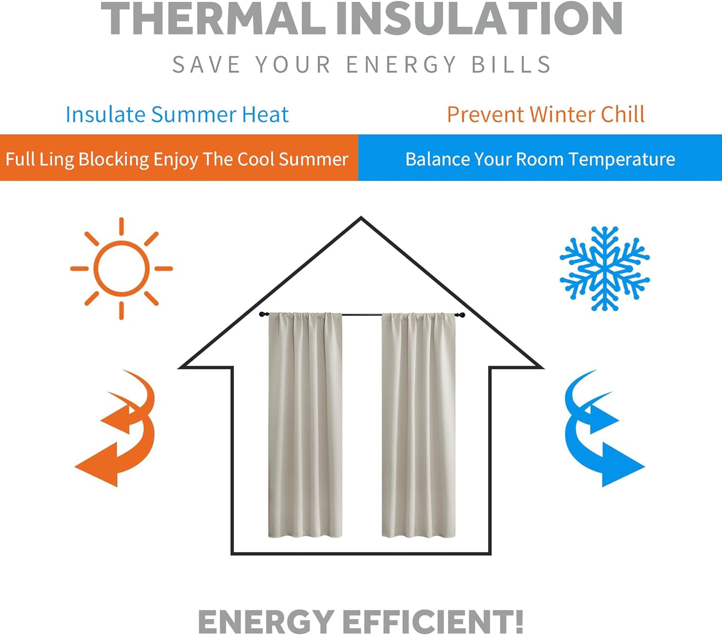 RYB HOME Blackout Curtains for Bedroom, Small Window Shades Thermal Insulating Privacy Drapes for Living Room Classroom Kitchen Bathroom Dining, Wide 42 x Long 45 inch, Natural 2 Panels