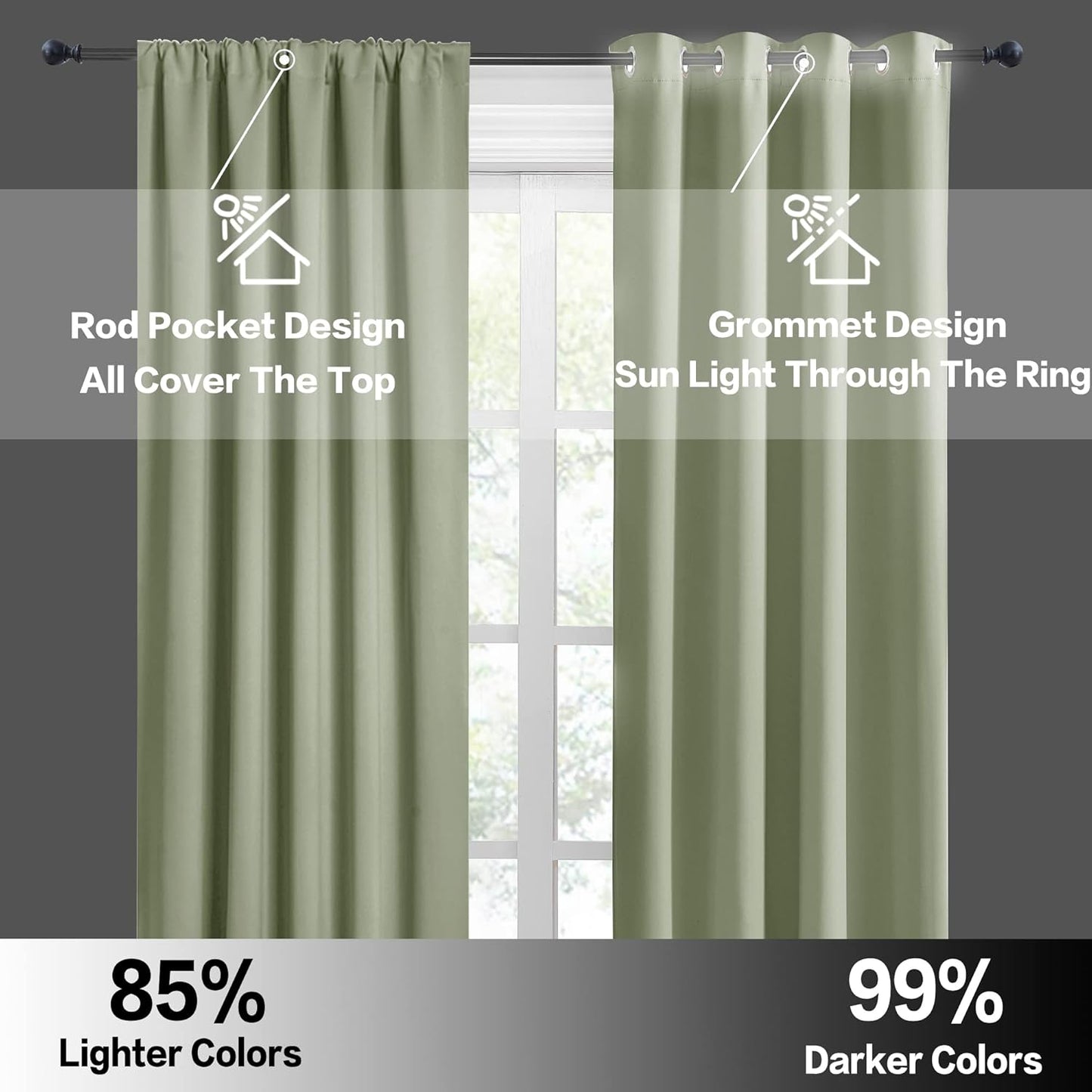 RYB HOME 84 inches Green Curtains for Living Room Lights & Drafts Blocking Window Curtains Room Darkening Drapes for Bedroom, W42 x L84 inch, 2 Panels, Sage Green