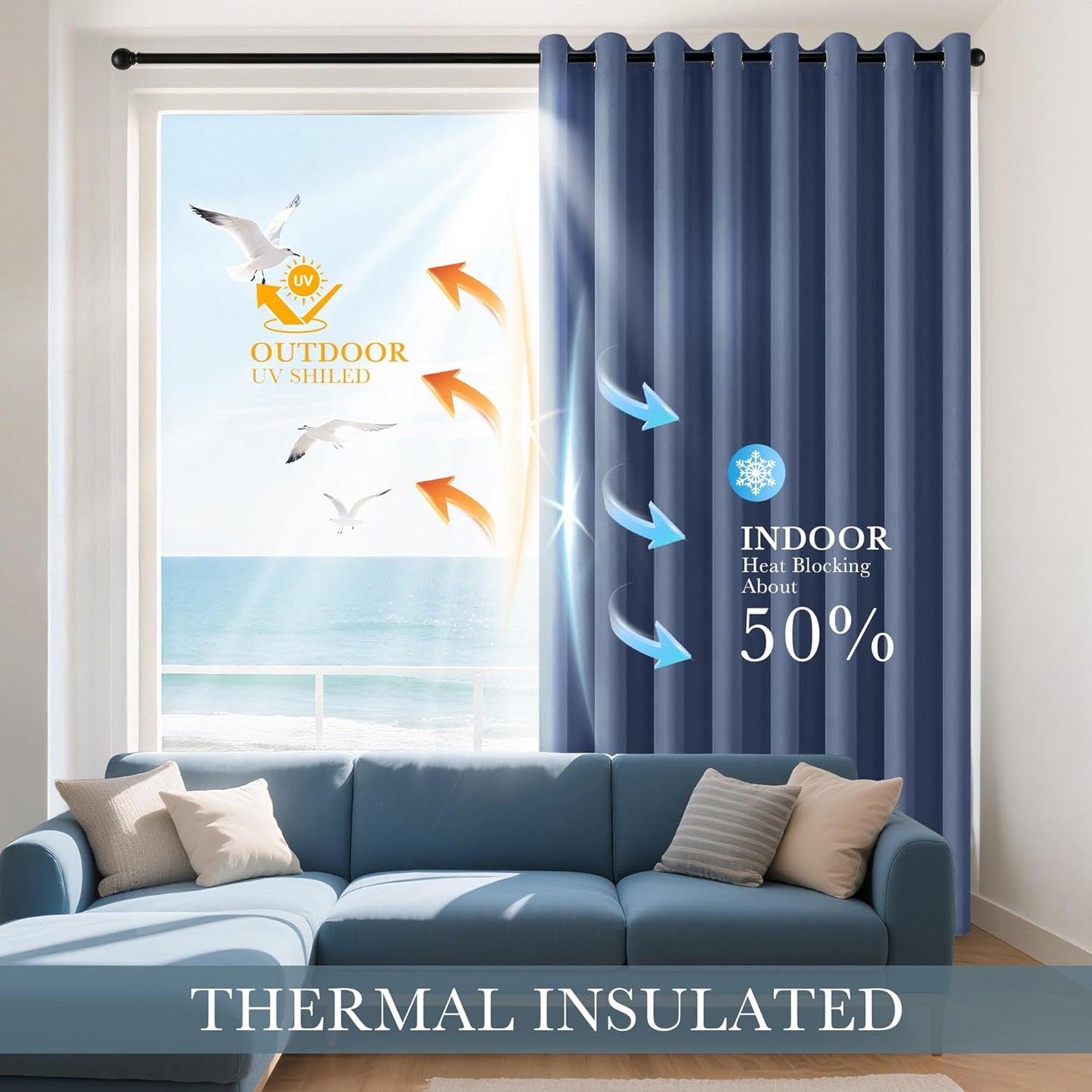 PONY DANCE Stone Blue Blackout Curtains for Bedroom 63 Inch Length 2 Panels Set, Thermal Insulated Energy Saving Grommet Top Window Treatment Drapes for Living Room, W34 x L63 Inch