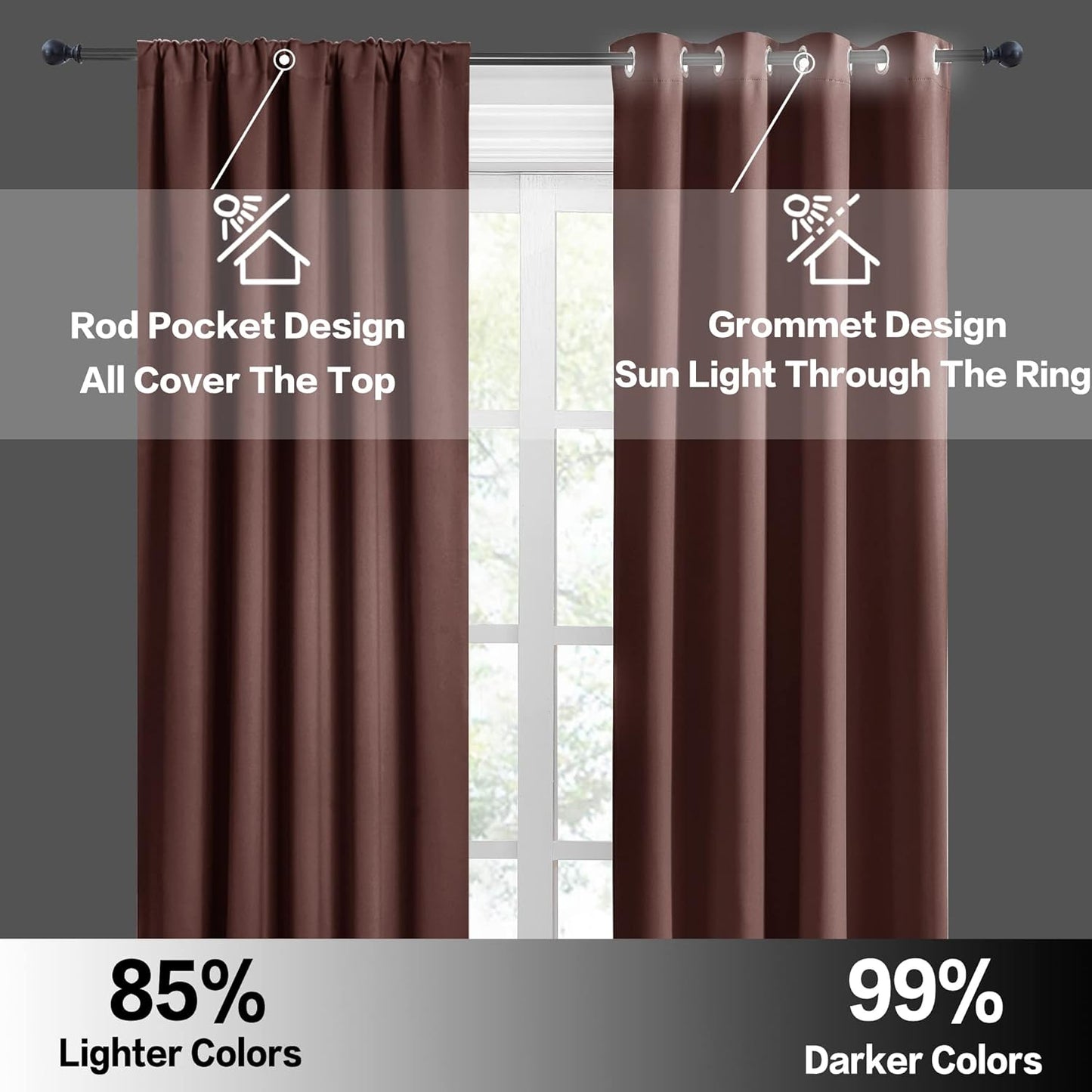 RYB HOME Small Curtains Blackout - Privacy Energy Efficiency Mini Curtains for Kids Bedroom RV Camper Windows Trailer Bathroom Kitchen Cabinet Door Window, W 29 x L 36, Chocolate Brown, 2 Panels