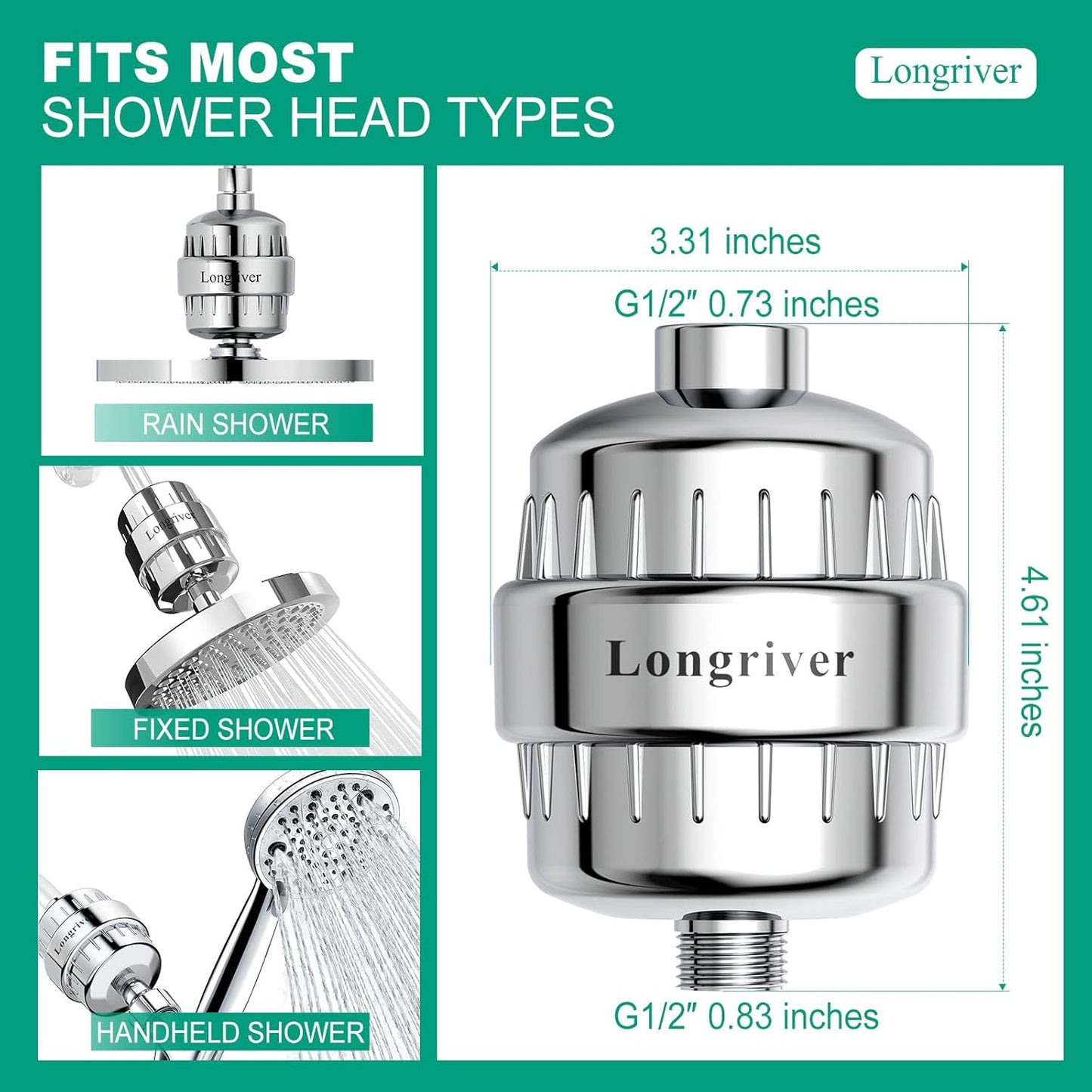 R7 Shower Filter High Put Shower Water Filter for Hard Water 99.99% Remove Chlorine, Heavy Metals, Shower Water Softener, Improve your skin and hair, Bathroom Fixture Hardware Parts, Chrome, 2 Pack