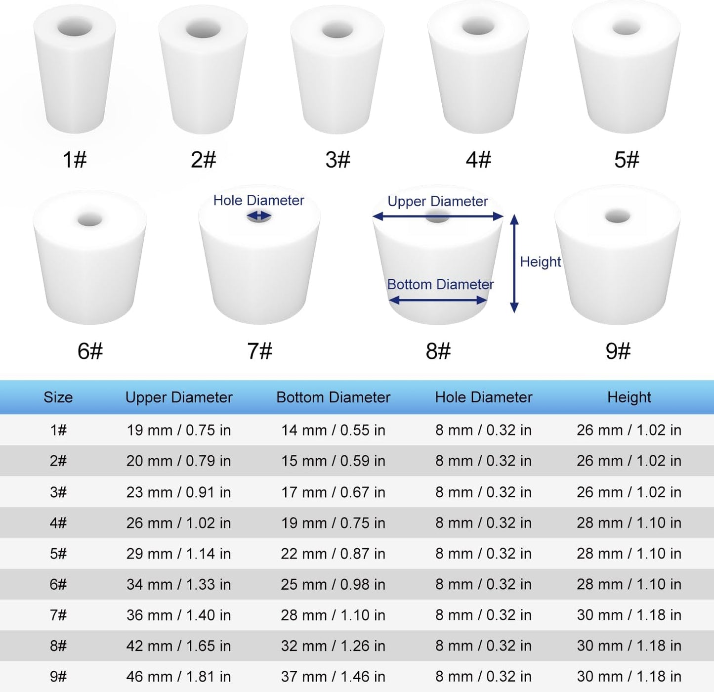Labasics 5-Pack 6# Single-Hole Silicone Stoppers, White Tapered Lab Seal Stoppers with 0.31" Hole, Durable and Reusable Silicone Plugs for Laboratory Glassware, Airtight Sealing, and Experiments