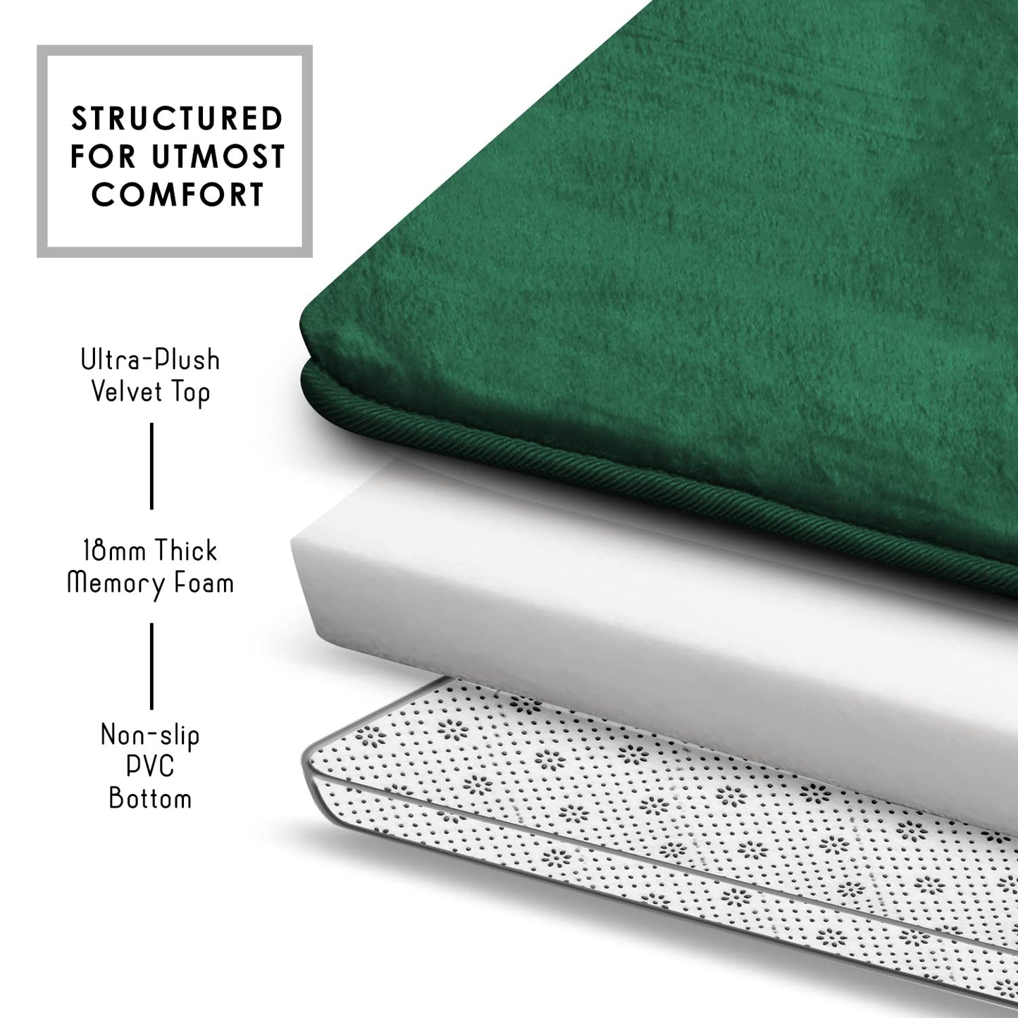 Clara Clark 3 Piece Bathroom Rugs Bath Mat Set, Velvet Memory Foam Bath Mats for Bathroom