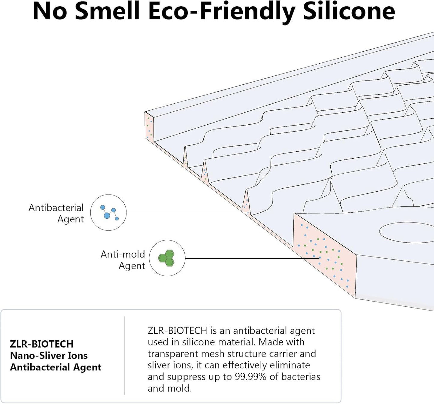 ZLR Silicone Dish Drying Mat for Kitchen Counter, Eco-Friendly Fast Dry Dish Mat, Easy Clean Multi Usage Drying Matt, Heat Resistant Trivet, 16" x 18" XL, Dark Gray