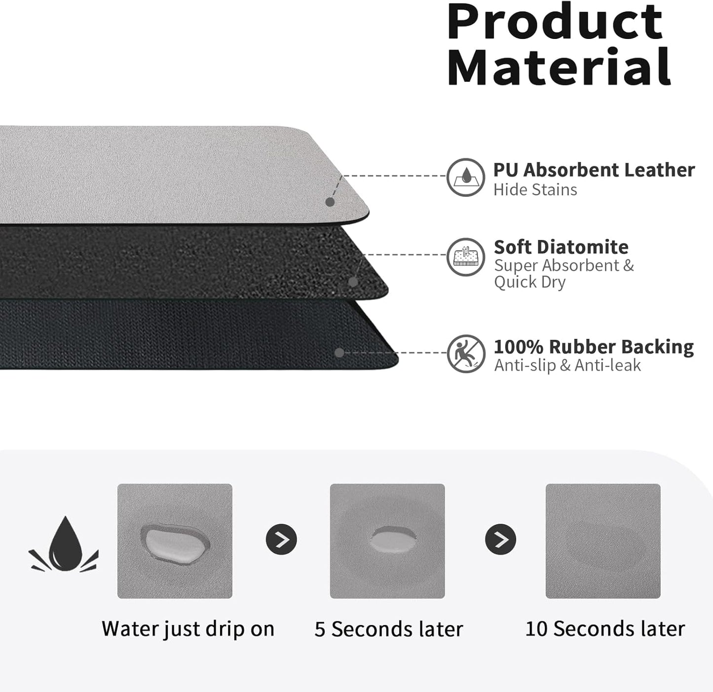 Dish Drying Mat for Kitchen Counter, Heat Resistant Drainer Mats with Non-slip Rubber Backed, Hide Stain Kitchen Super Absorbent Draining Mat, Easy to Clean Dish Rack Pad, Grey 16"x20"