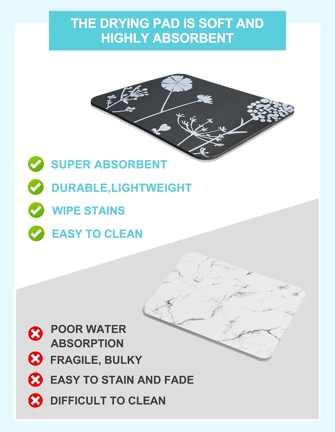 Dish Drying Mat for Kitchen Counter, 12"x19"Dish Drying Pad with Non-slip Rubber Backed, Hide Stain Anti Absorbent for Kitchen Counter, Drying Mat for Coffee Machine Dish Rack (Gray Daisy)