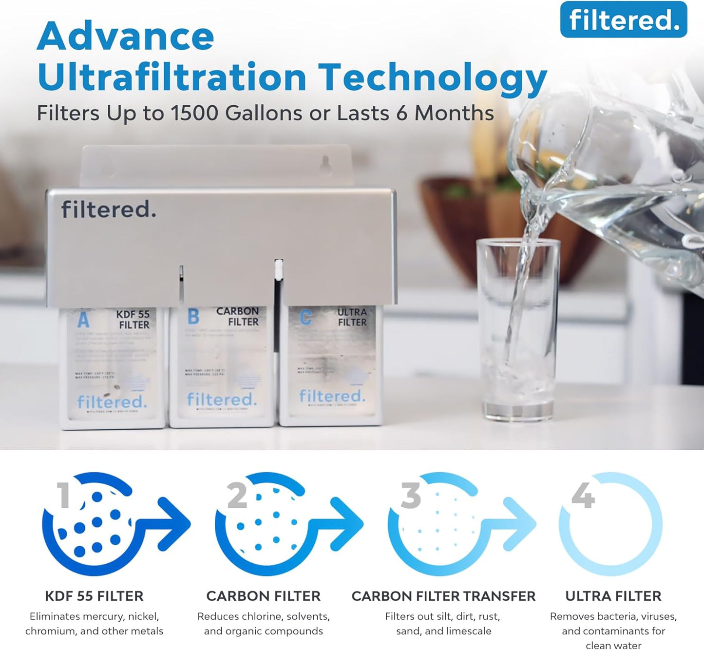 Inline Water Filter for Refrigerators & Ice Makers ??Universal Refrigerator Water Filter Kit, 5-Min Easy Install, High-Capacity Filtration for Clean Water & Ice