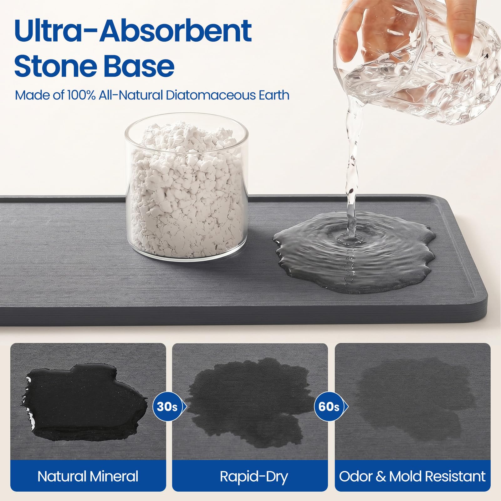 Kitchen Sink Caddy Organizer with Sponge & Brush Holder, Stone Drying Mat