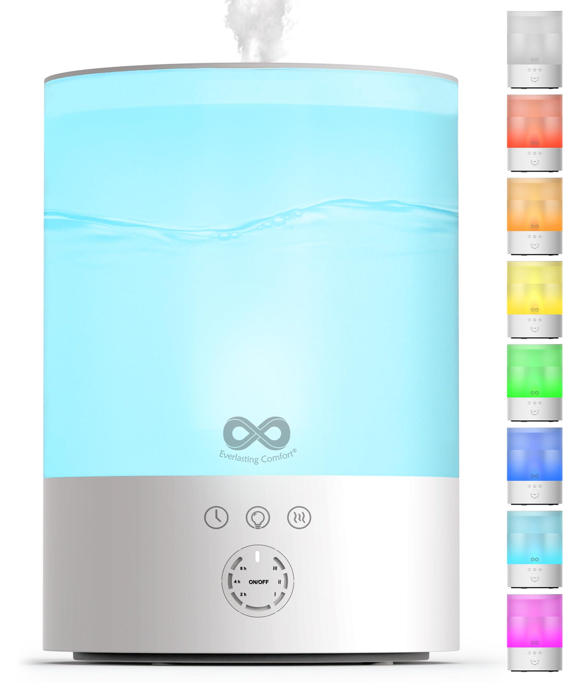 Everlasting Comfort 2.5L Top Fill Humidifier for Bedroom – 28dB Ultra-Quiet, Easy to Fill & Clean