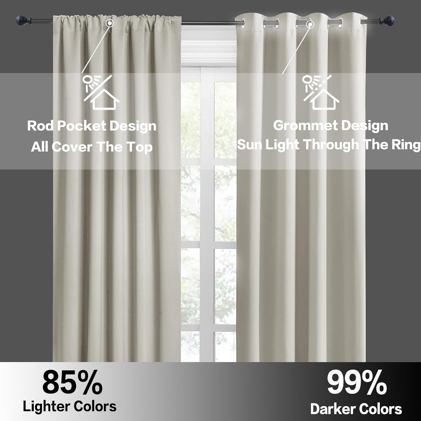 RYB HOME Blackout Curtains for Bedroom, Window Shades Thermal Insulating Privacy Drapes for Living Room Classroom Kitchen Bathroom Dining, Wide 42 x Long 63 inch, Natural 2 Panels