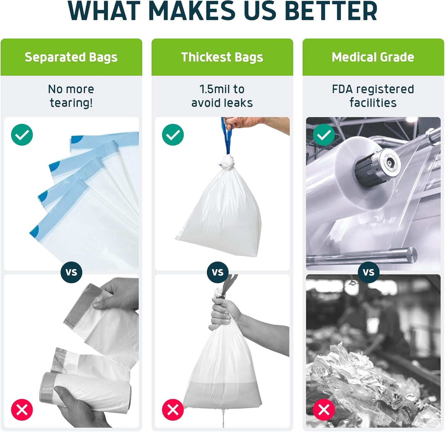 Lunderg Commode Liners with Absorbent Pads - Aloe Scent Medical Grade 150 Count Universal Fit - Disposable Bedside Commode Liners and Pads for Adult Chairs, Portable Buckets & Camping Toilet Bags