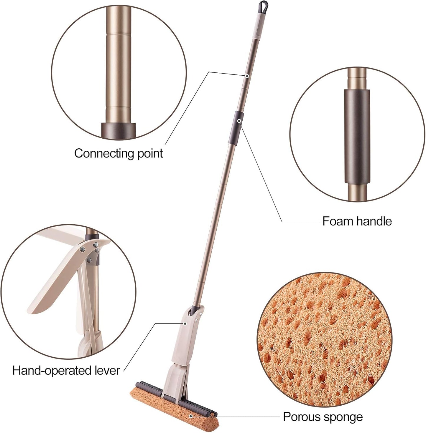 Eyliden Sponge Mop with 1 Extra Reusable Absorbent Sponge Refills, Easy Squeeze, Self Wringing Mops for Kitchen Bathroom Office Hardwood Laminate Tile Marble Ceramic Floors Cleaning