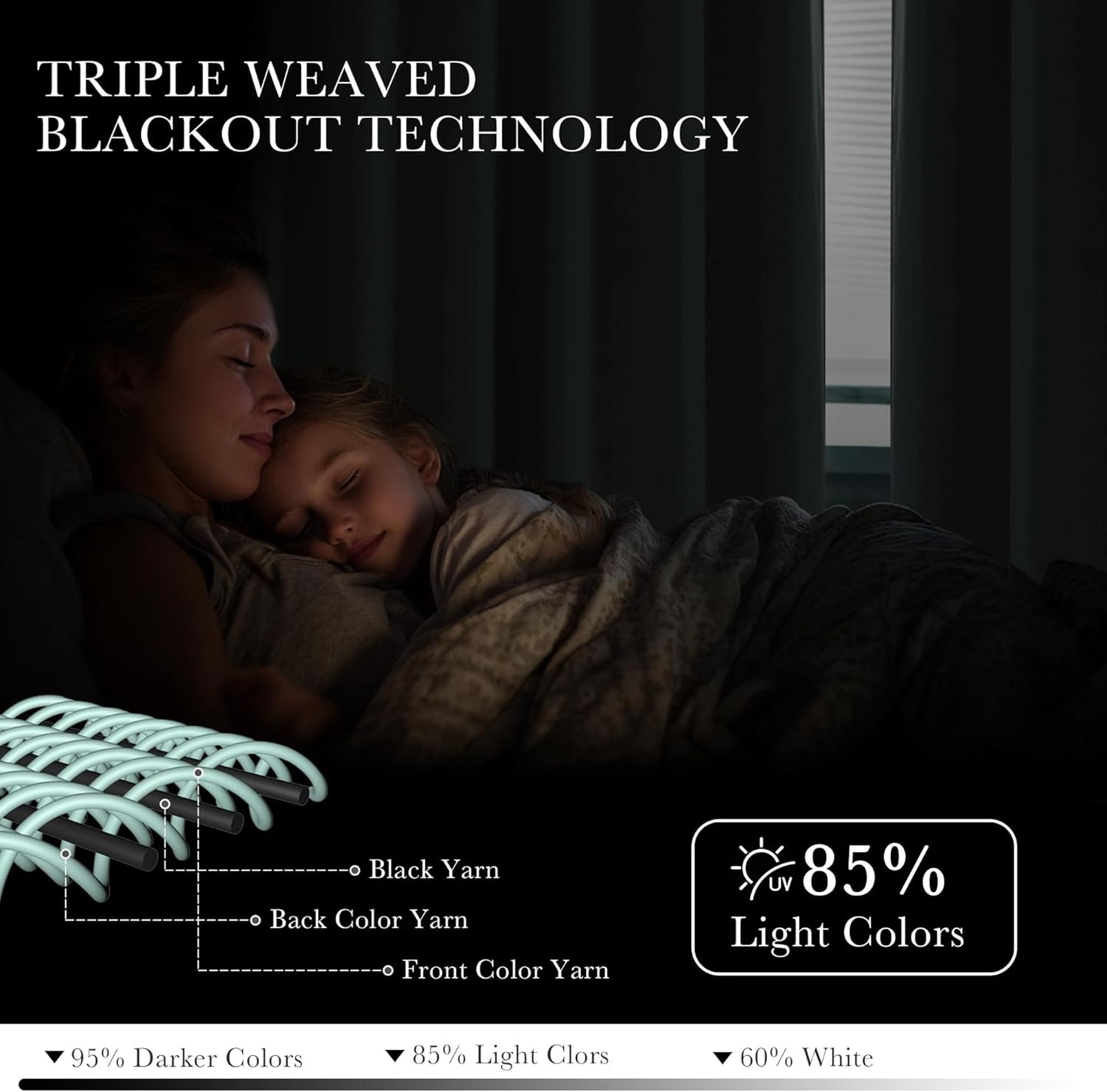 PONY DANCE Aqua Blackout Curtains 80 inch Long 2 Panels Set, Thermal Insulated Solid Grommet Closet Curtains for Bedroom Closet Door, Temporary Doorway Cover Room Divider Drapes, W 55" x L 80"