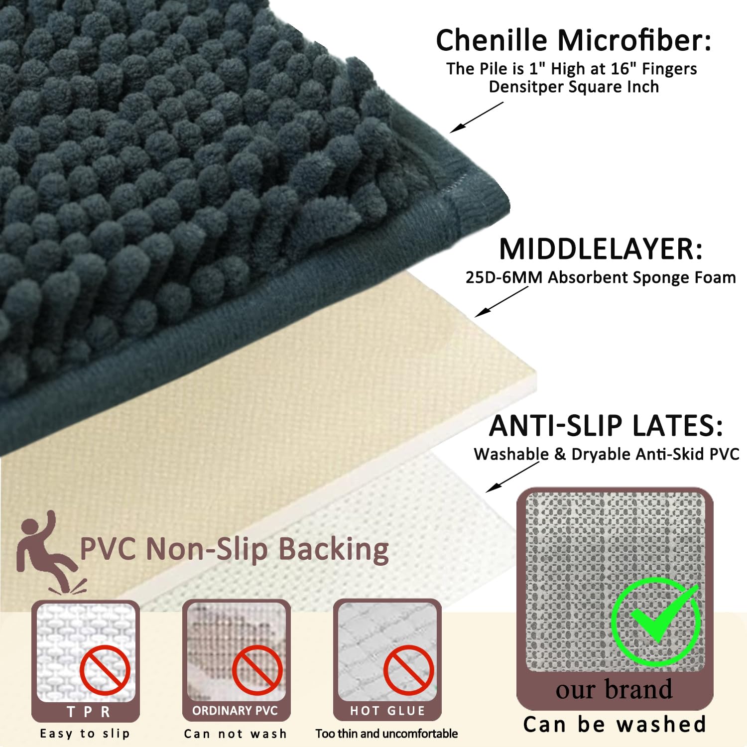 3 Piece Bathroom Rugs Set, Non-Slip Bath Mats with PVC Backing, Super Absorbent Washable Plush