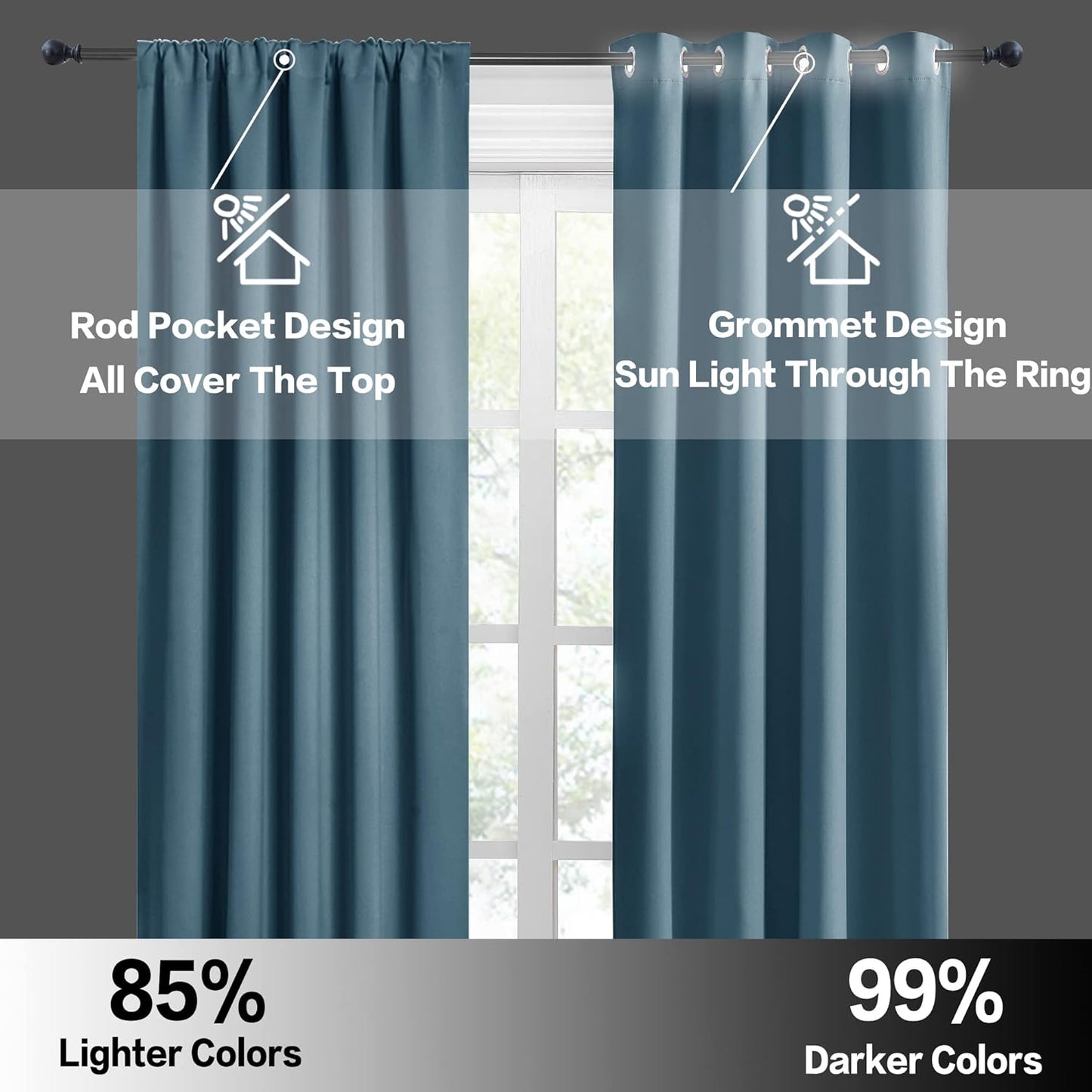 RYB HOME Bathroom Curtains for Small Window, Room Darkening Privacy Assured Curtains Drapes Lights & Draft Blocking for Kitchen Pantry, W 42 x L 45 inches, 2 Panels, Slate Blue