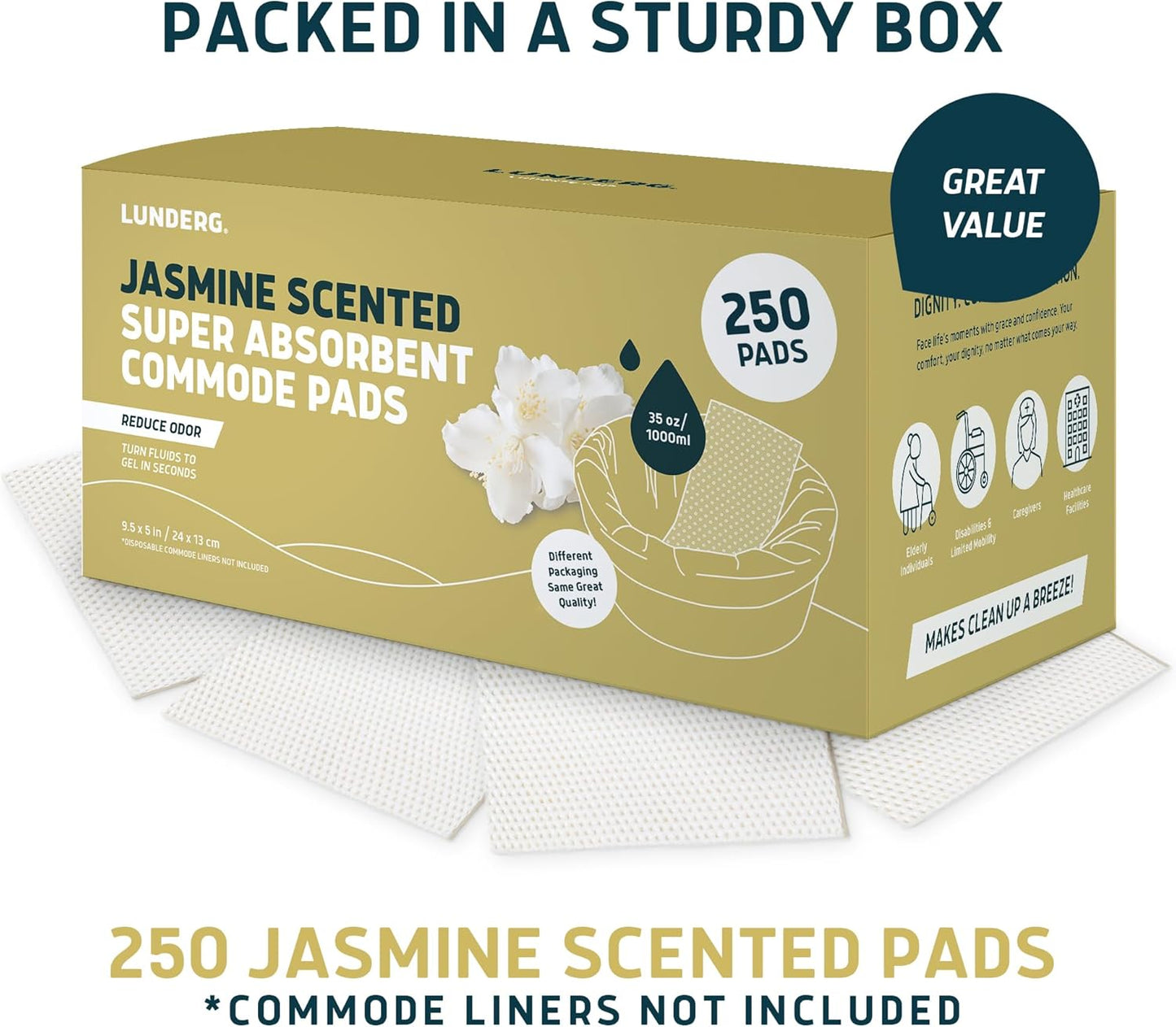Lunderg Jasmine Scented Super Absorbent Commode Pads - Medical Grade Value Pack 250 Count - for Disposable Bedside Commode Liners, Adult Chairs, Portable Buckets & Camping Toilet Bags - Light Scent