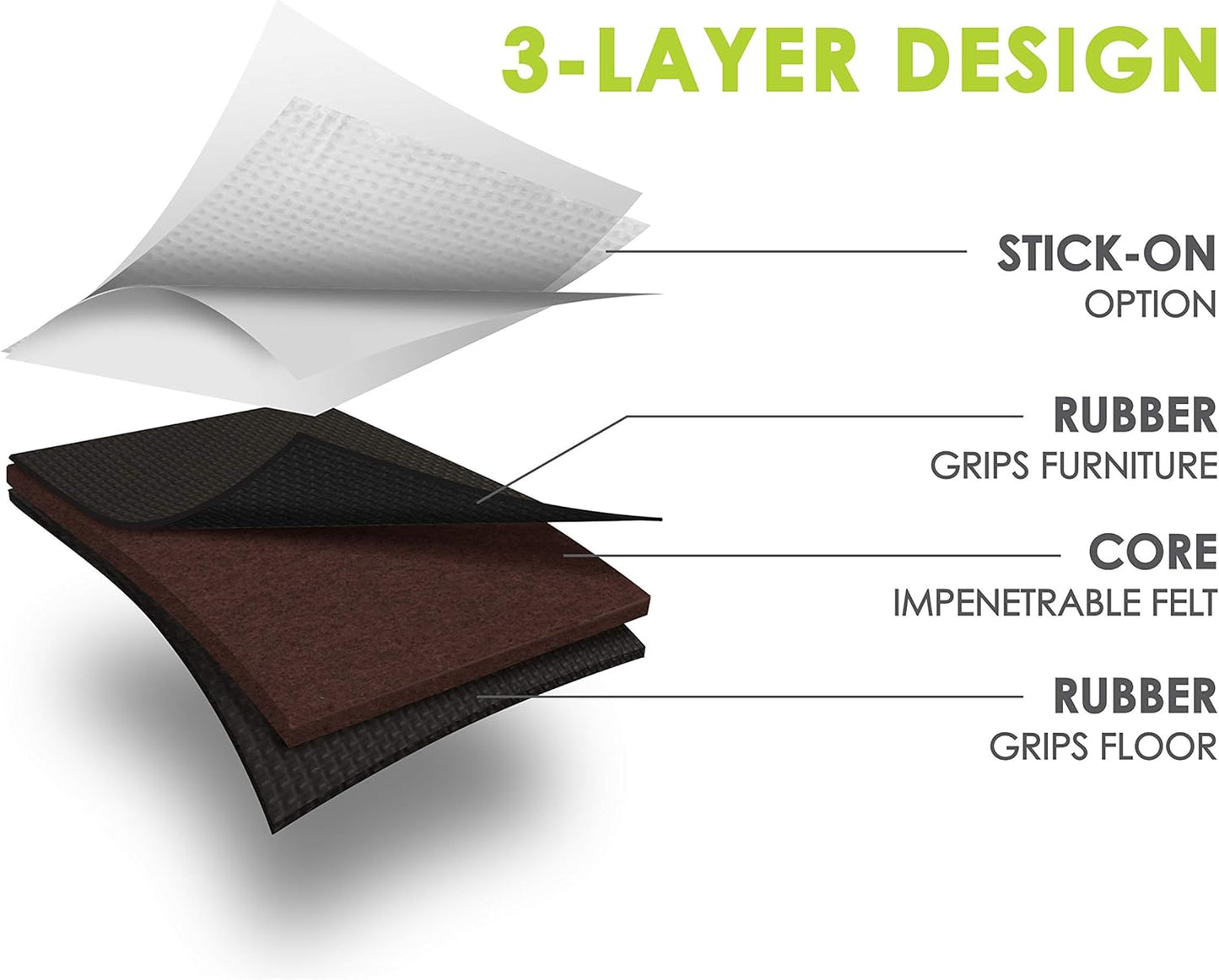 Slipstick GorillaPads CB142 Non-Slip Furniture Pads/Grippers (Set of 8) Furniture Leg Floor Protectors, 2 Inch Square, Black