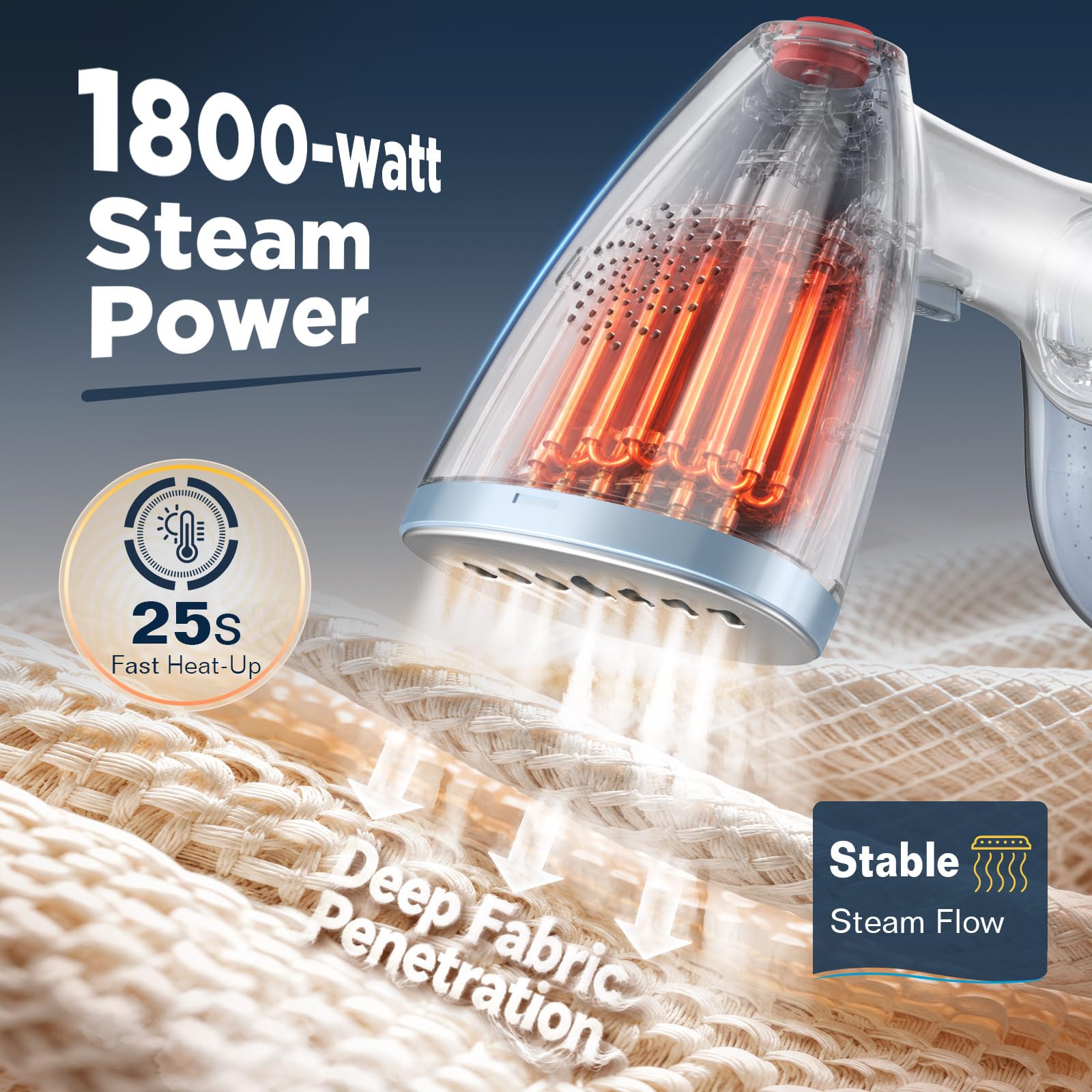 Steamer for Clothes, 1800W Clothes Steamer Handheld Garment Steamer with 3 Steam Settings, 380ml