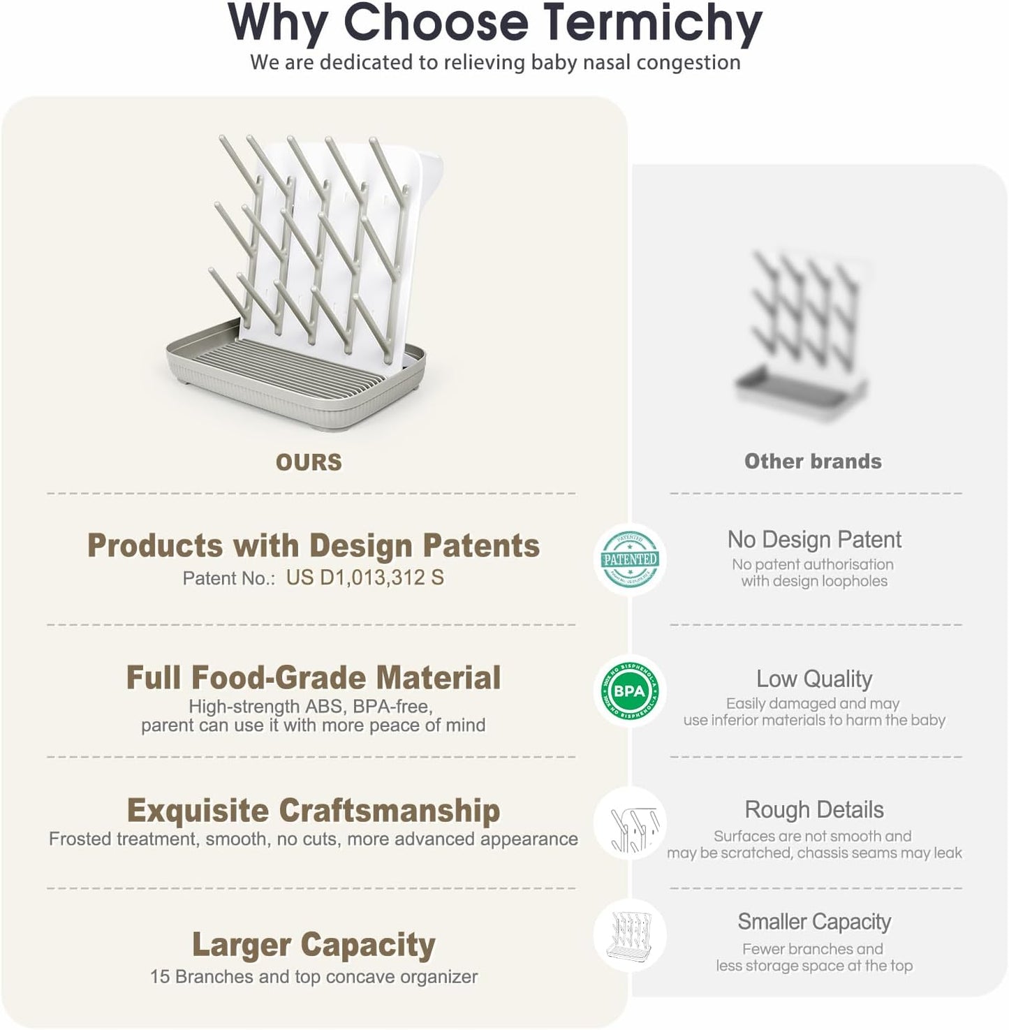 Termichy Baby Bottle Drying Rack: Large Vertical Bottle Dryer Rack Holder - Space Saving Standing Drying Rack for Baby Bottles and Pump Part Cleaning (Khaki)