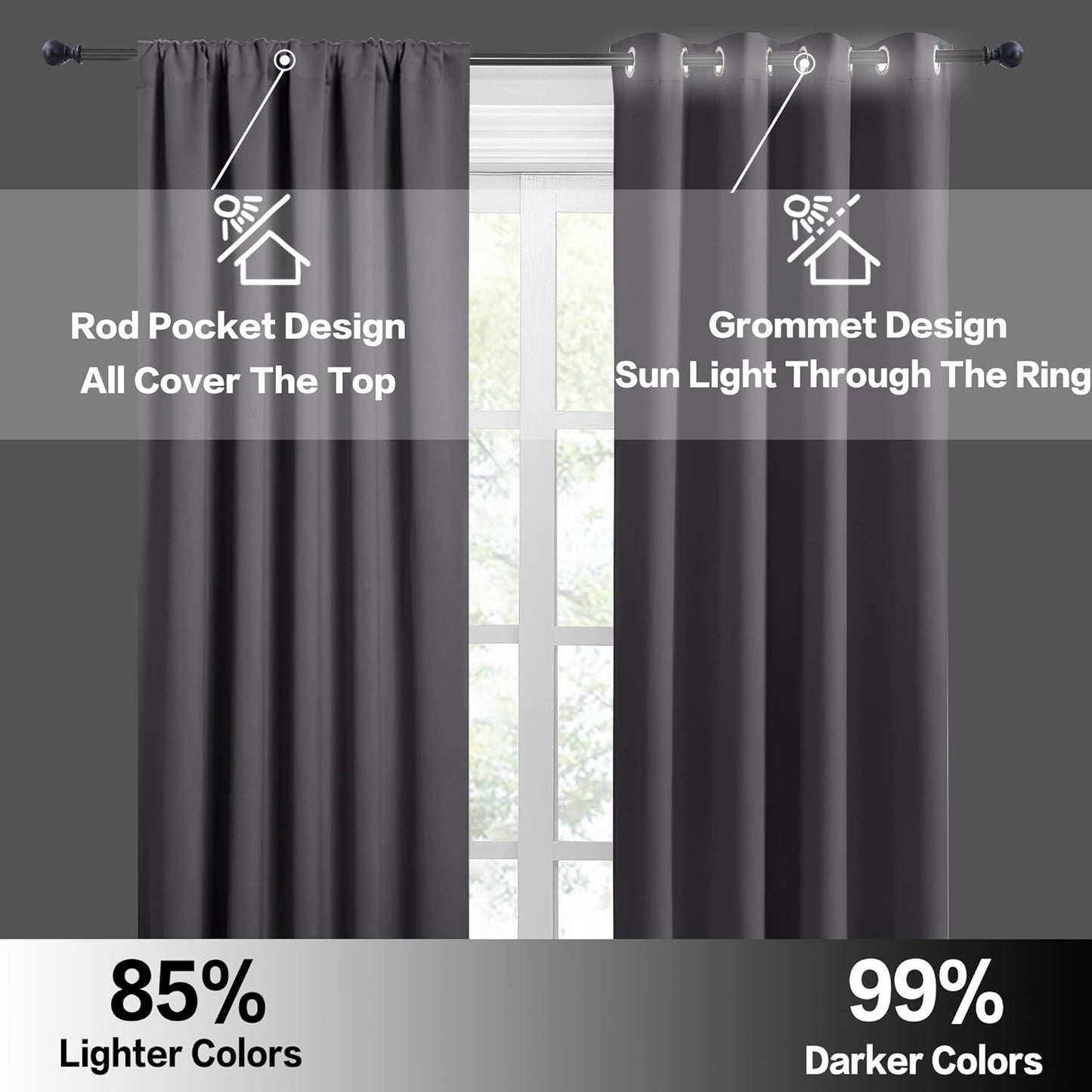 RYB HOME Blackout Curtains 84 inches Long 2 Panels Set for Living Room, Thermal Insulating Privacy Curtains & Drapes for Doorway Temporary Door Alternative Accordion Door, Grey, W 42 x L 84