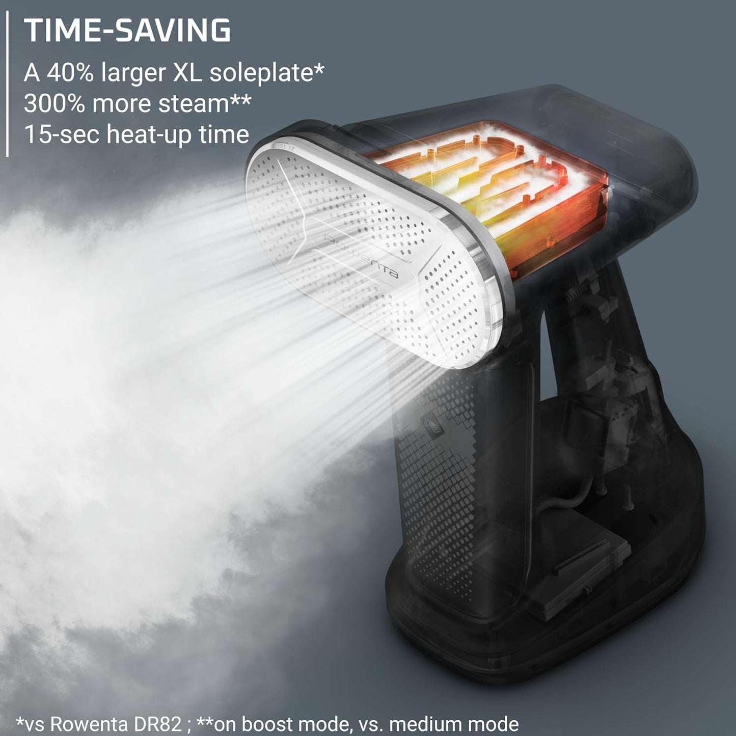 Rowenta Iron Steamer for Clothes, 3in1 Hand Held Steamers, Clothing Steamer, Ironing, Lint Remover, 7.1 Oz Tank, 1875 Watts, Auto-Off, Black & Pink, DR8865