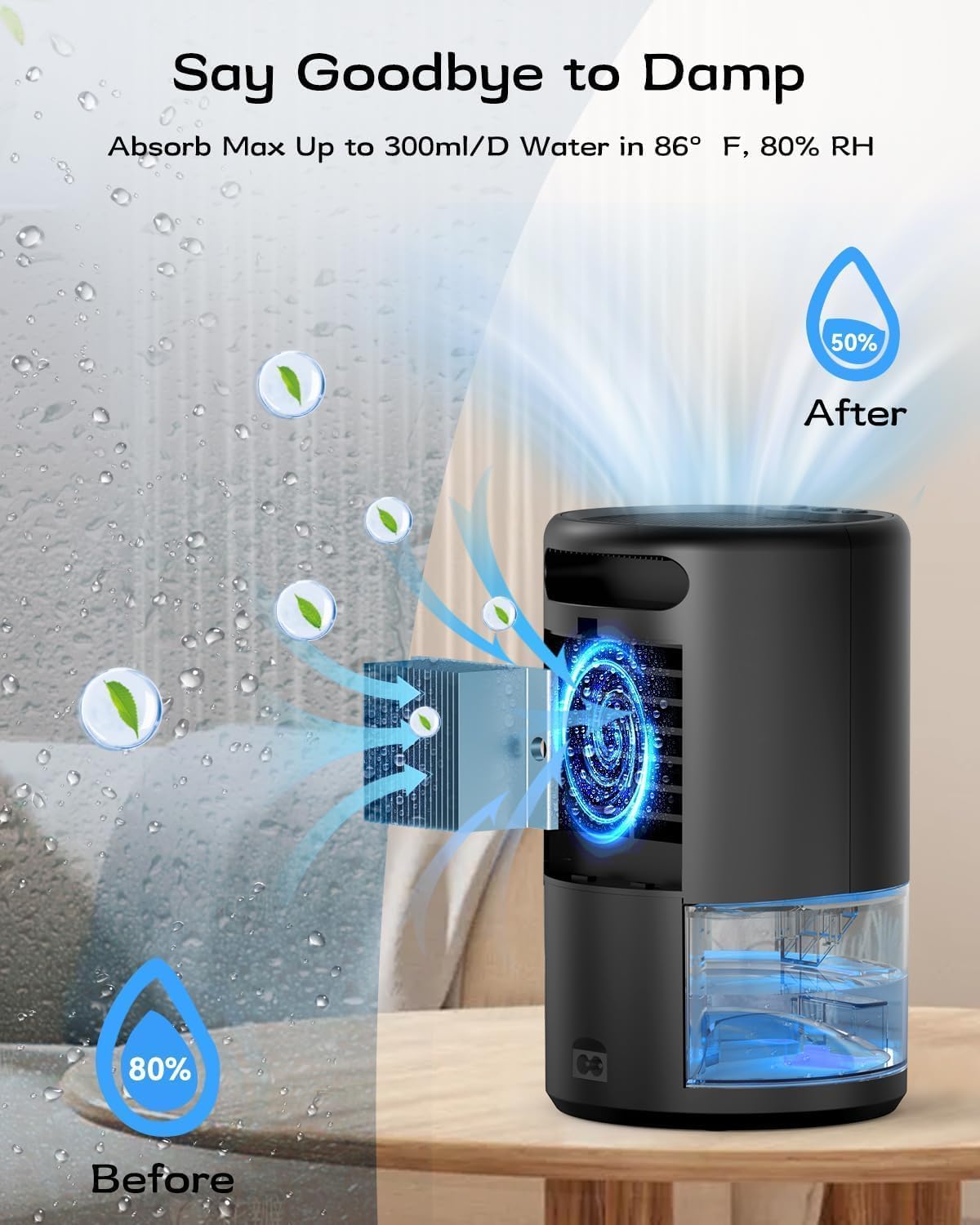 Dehumidifier, 35 oz Small Dehumidifiers for Home, Bathroom, Bedroom, Rooms, Ultra-Quiet with Sleep