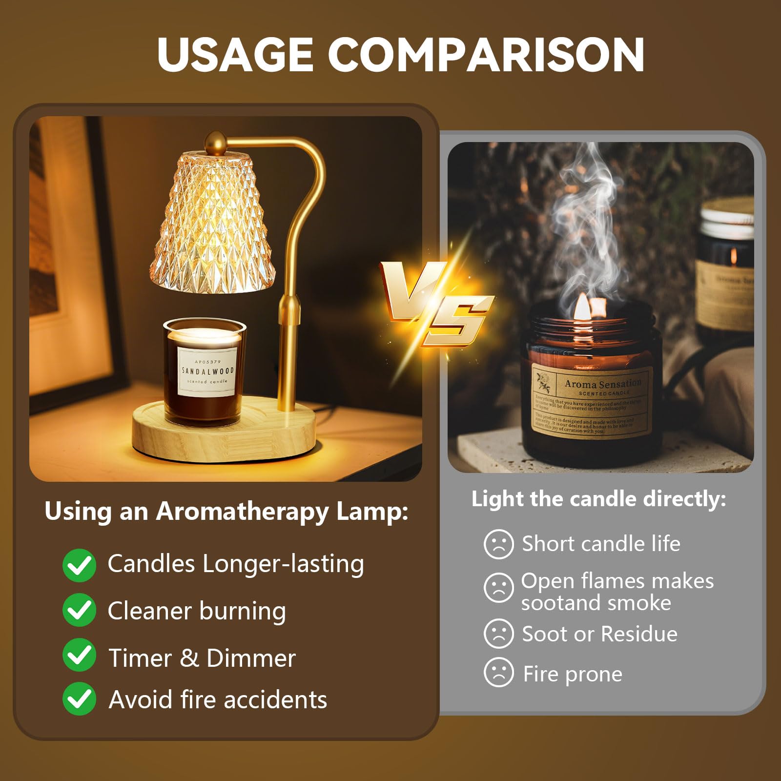 Candle Warmer Lamp with Timer Dimmer, Birthday Gifts for Women Mom, Height Adjustable Wax Melt