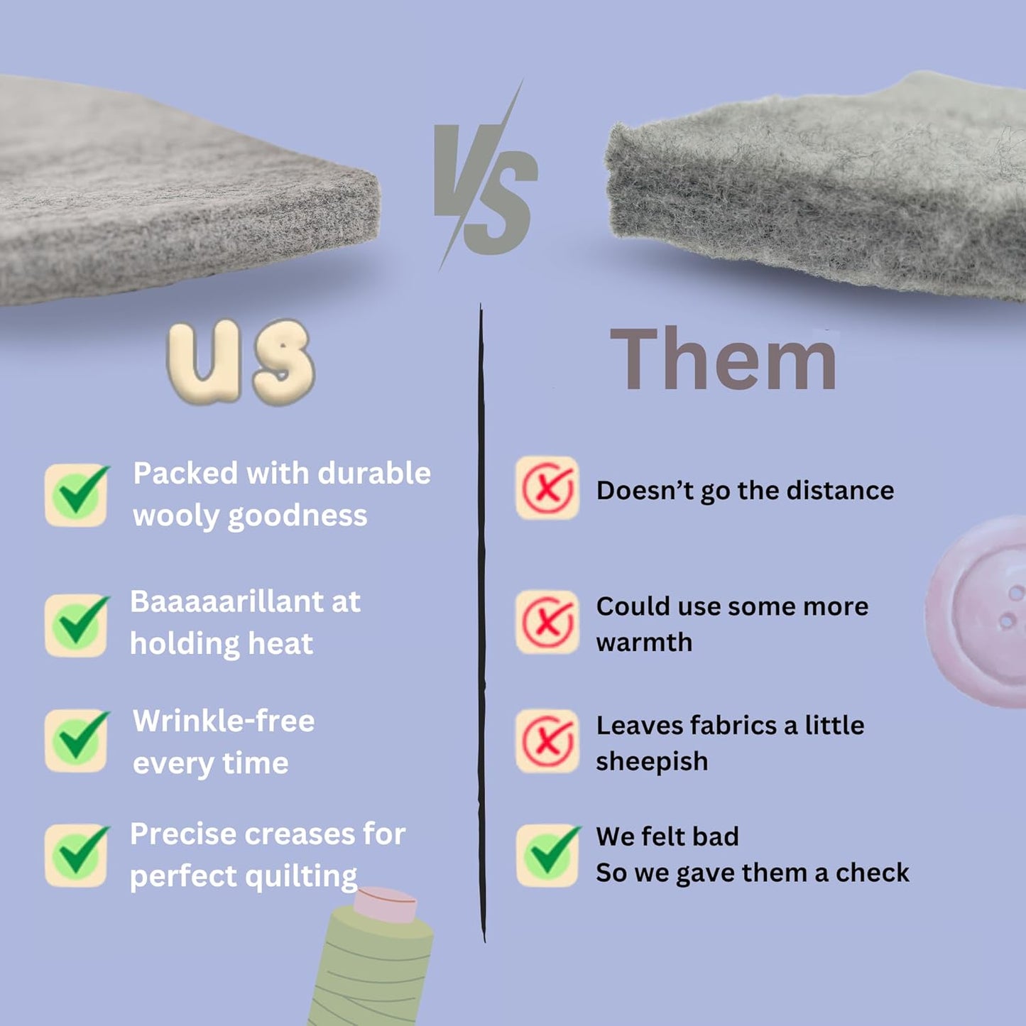 Novodon Merino Wool Pressing Mat 22" x 60" 100% Wool Pressing Mat for Quilting and Ironing Mat