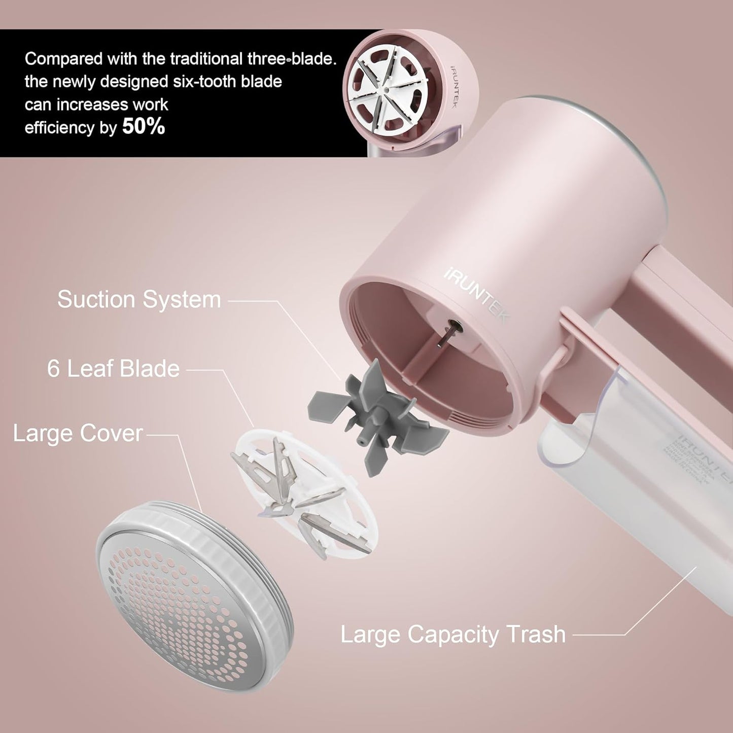 iRUNTEK Rechargeable Fabric Shaver｜3-Speed Lint Shaver with LED Display & Large Lint Bin｜Sweater Shavers to Remove Pilling & Fuzz｜Lint Remover for Clothes & Furniture with Type-C Fast Charging, Pink