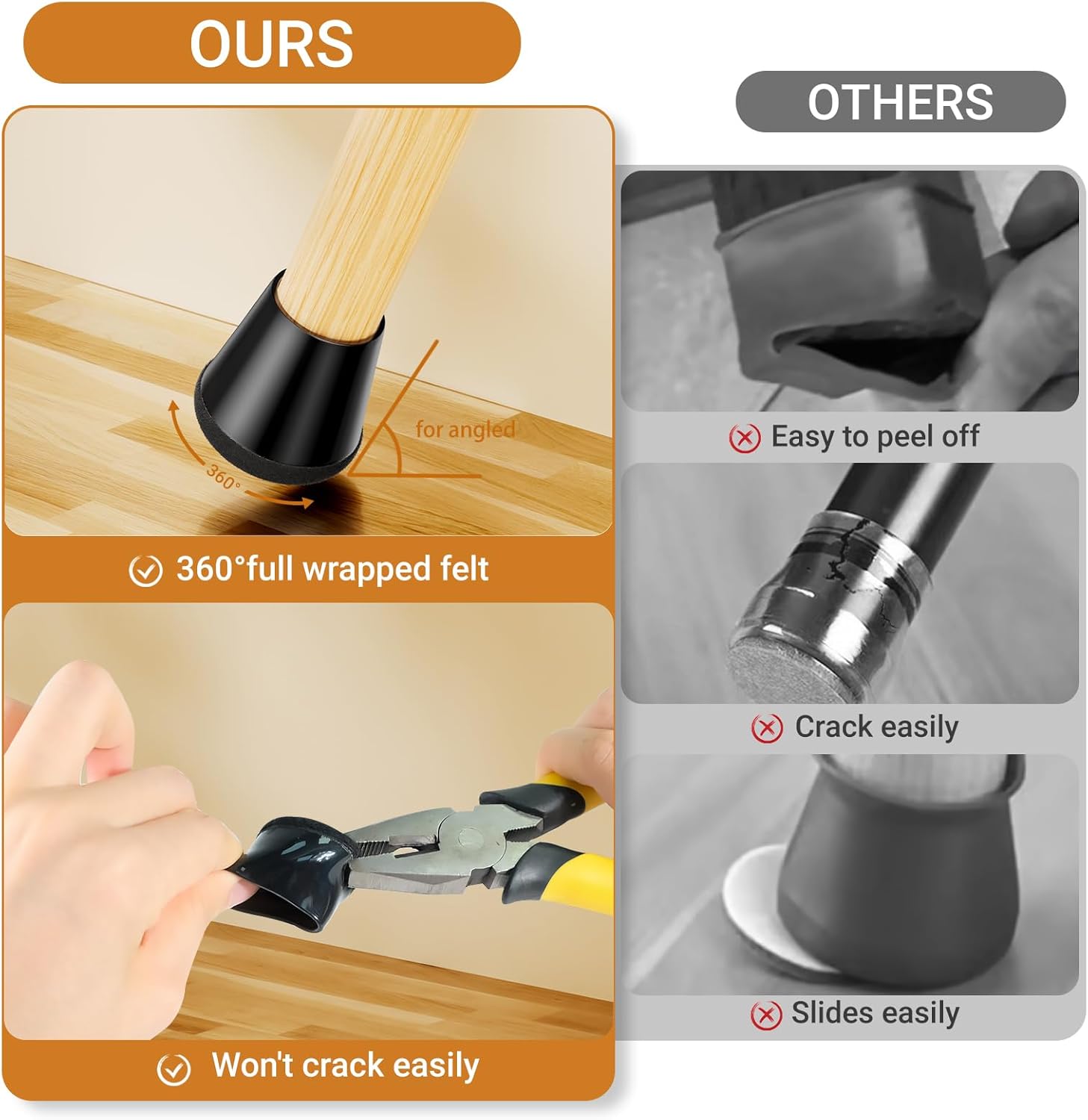 Meldel 24 PCS Silicone Chair Leg Floor Protectors Extra Small(0.6"-0.8") Rubber Felt Furniture Pads