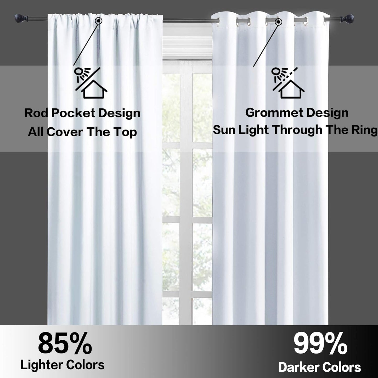 RYB HOME Kitchen Curtains Room Darkening Curtain Tiers Small Window Draperies for Nursery/Dining Room/Bathroom, 42 inch Wide x 36 inch Long, Grayish White, 2 Panels