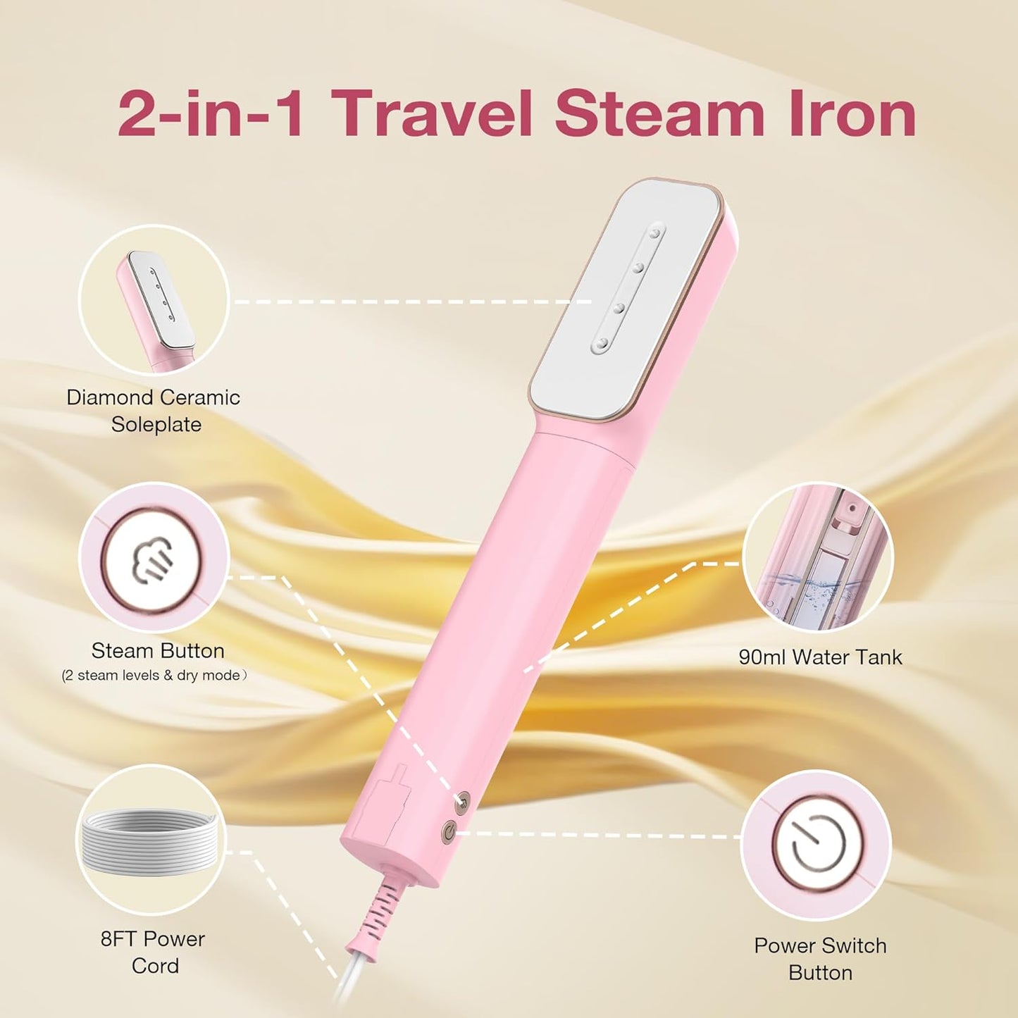 Newbealer 2in1 Travel Iron with Global Voltage, 100-240V Clothes Steamer, Dry Ironing & 2 Steam Levels, Non-Stick Ceramic Soleplate, Fabric Wrinkle Remover, Auto-off, Self Cleaning, No Clamp (Pink)
