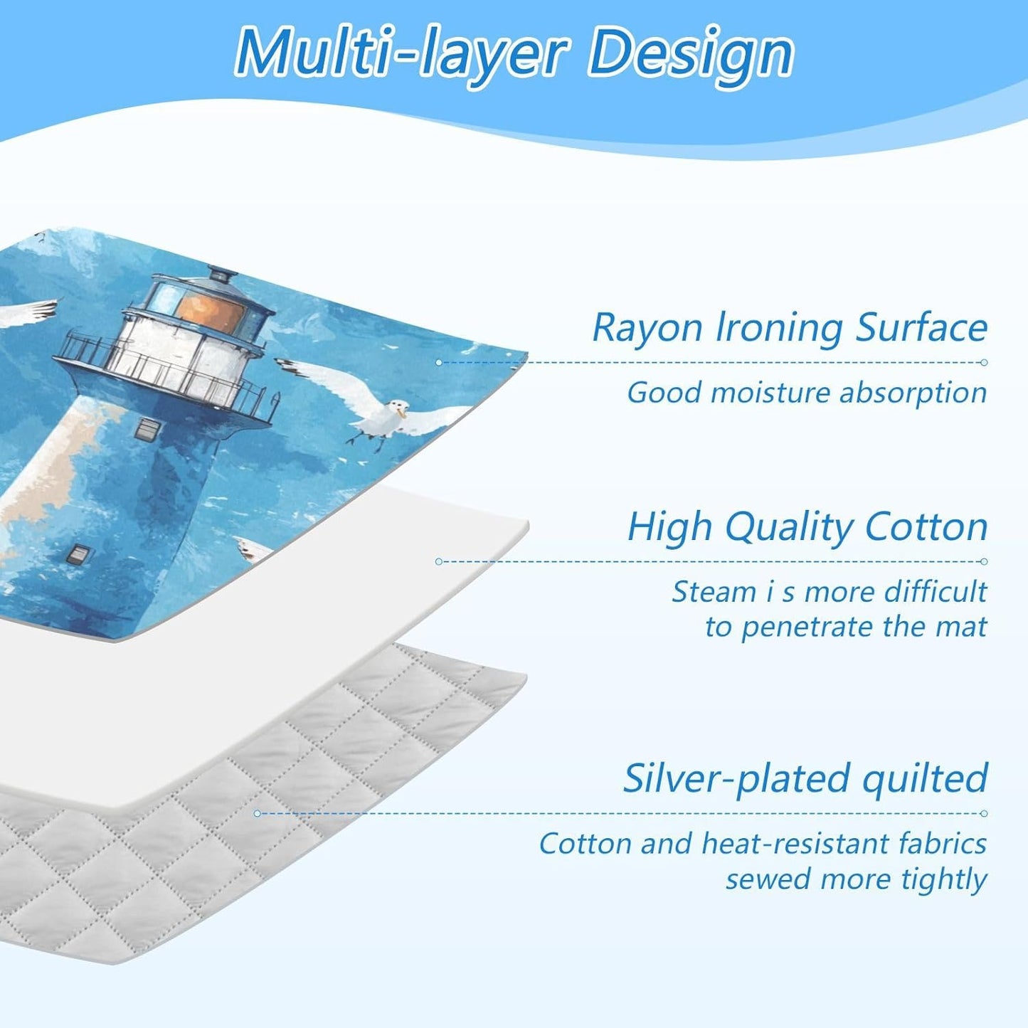 Watercolor Blue Lighthouses and Seagulls Ironing Mat Thickened Ironing Blanket Travel Portable Double-Side Using Ironing Pad Travel Isolate Heat Pad Cover for Washer Dryer Table Top Countertop
