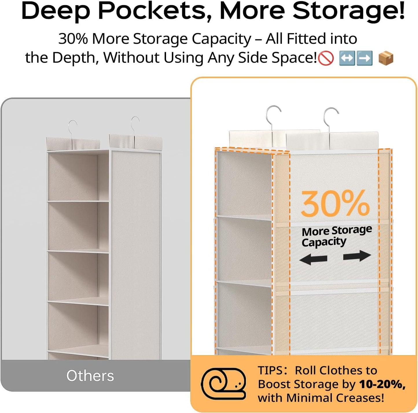 Extra Deep Hanging Closet Organizer with Shelves and Oversized Mesh Pockets, Heavy-Duty Structure, No Deformation, Max Storage for Clothes, Shoes, Hats, Dorms and RVs,1-Pack (White, 5 Tier)