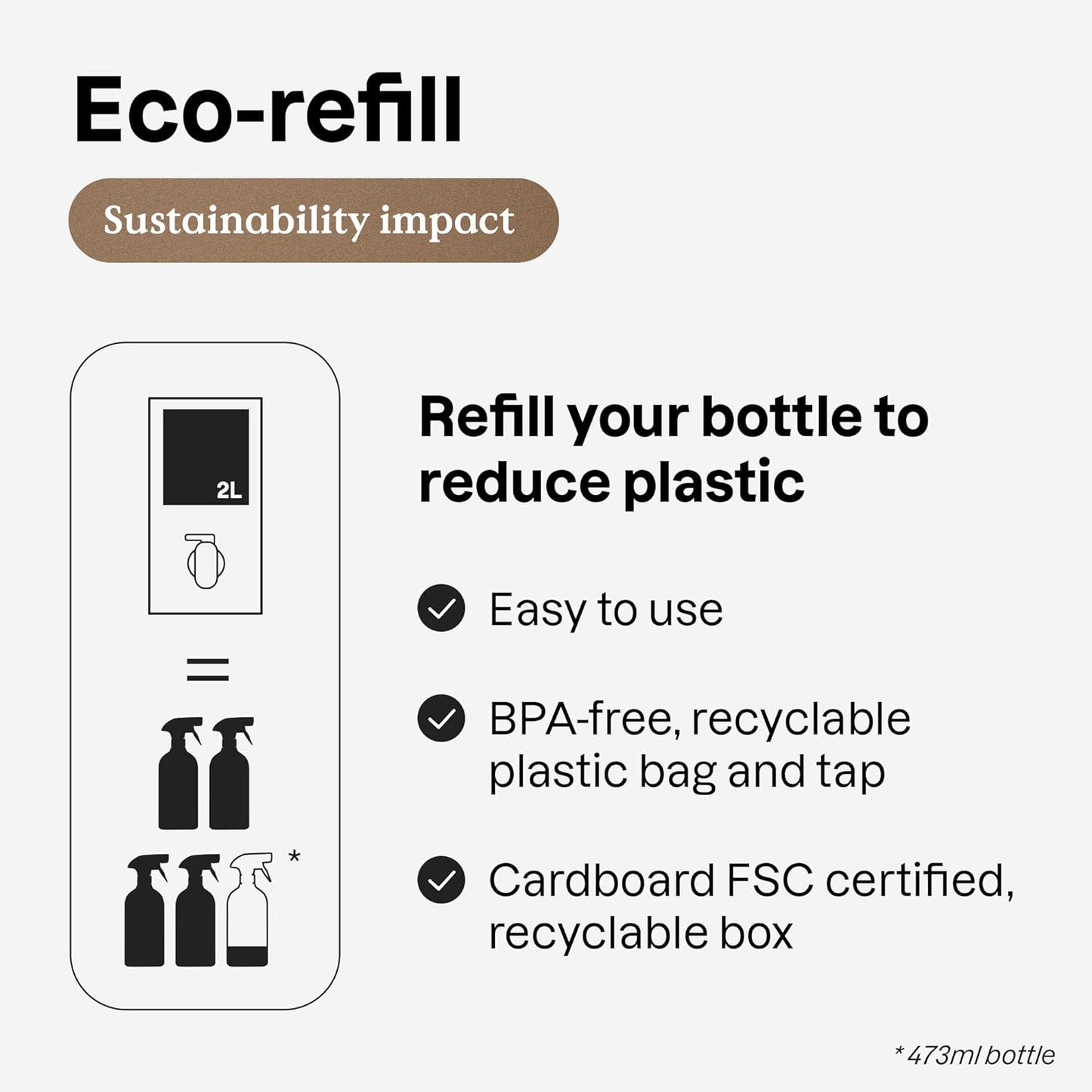 ATTITUDE All Purpose Cleaner, EWG Verified Multi-Surface Products, Vegan, Naturally Derived Multipurpose Cleaning Spray, Orange and Sage, 16 Fl Oz