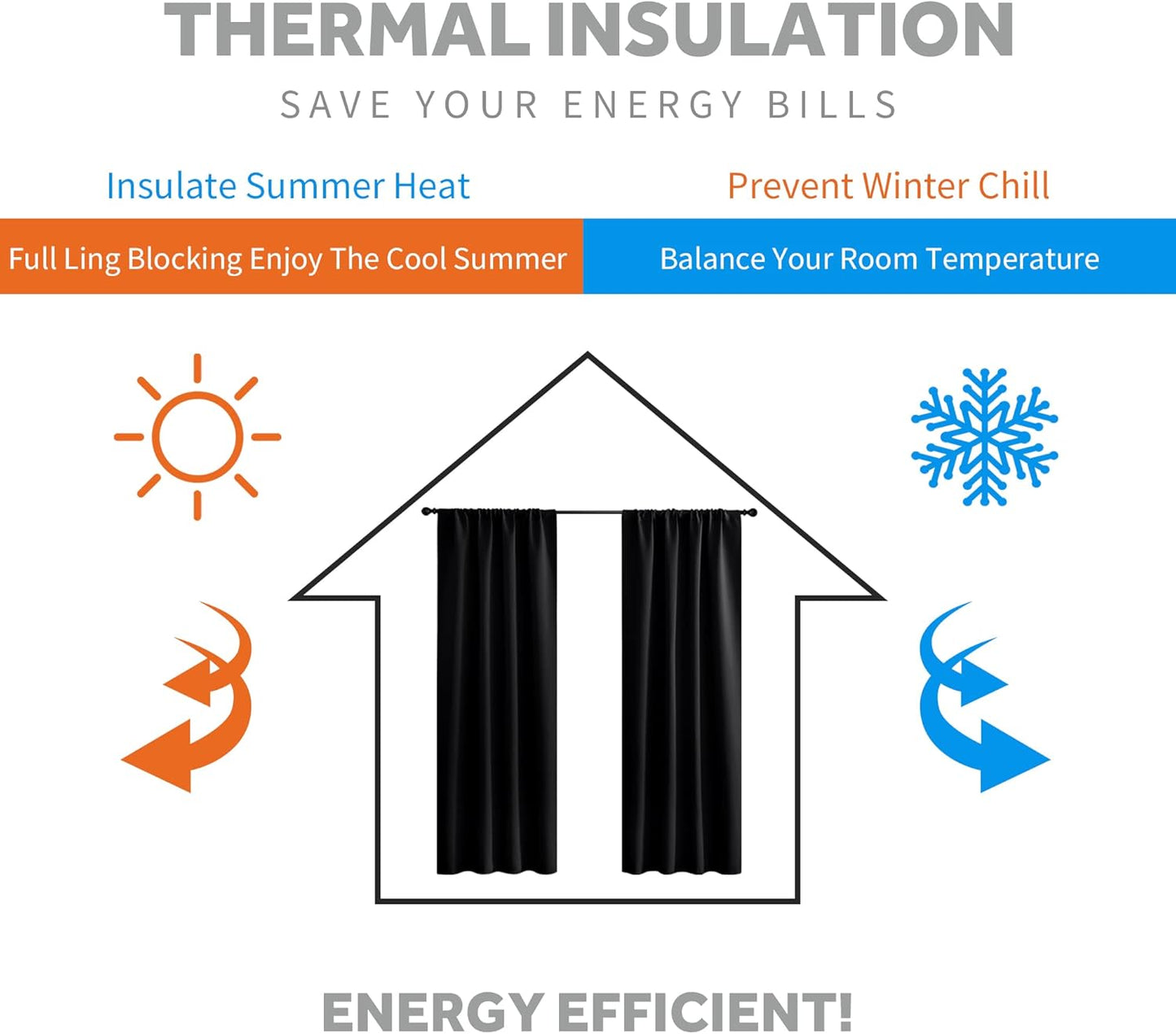 RYB HOME Black Curtain Panels for Nursery Soft Solid Energy Saving Drapes Window Treatments Insulated Panels Sunlights Block Privacy Protect for Bedroom Kitchen, 42 in x 54 in, Black, 2 Pcs